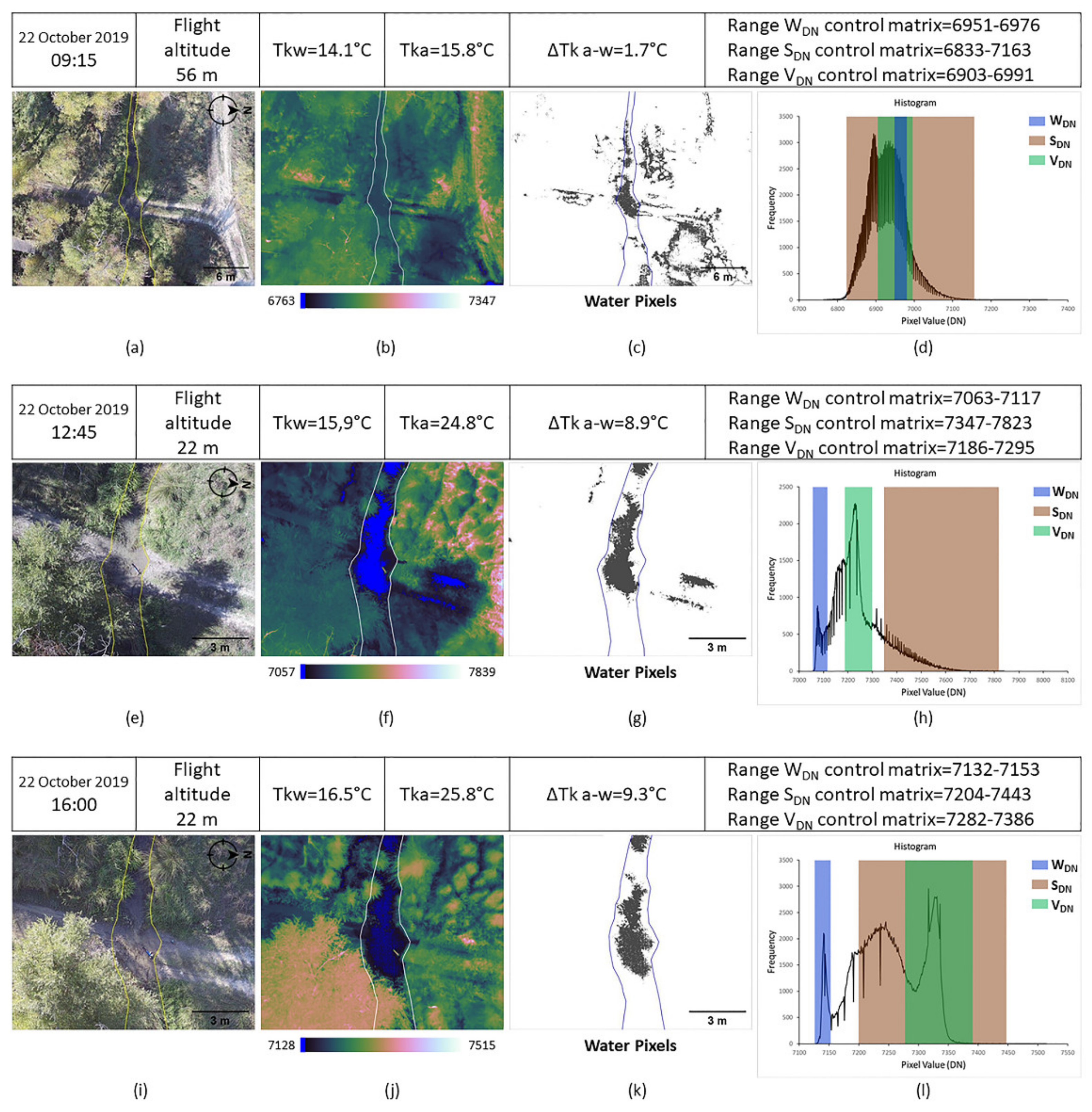 Remotesensing 14 00108 g004
