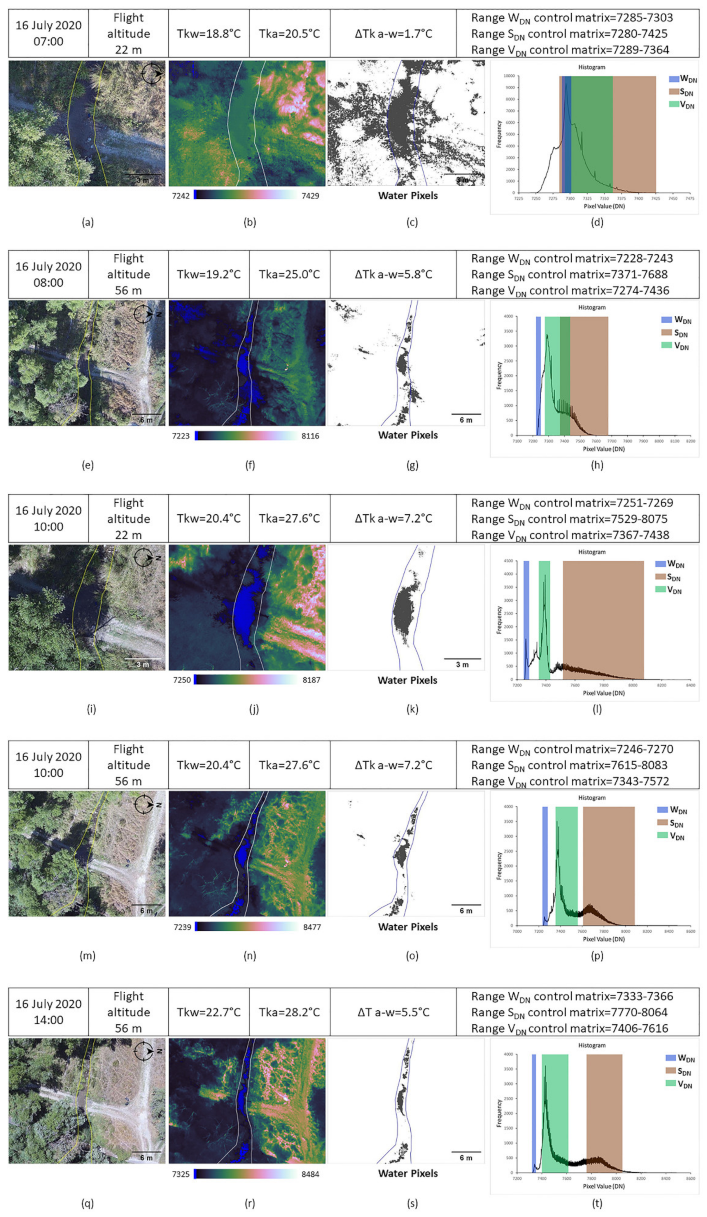 Remotesensing 14 00108 g006