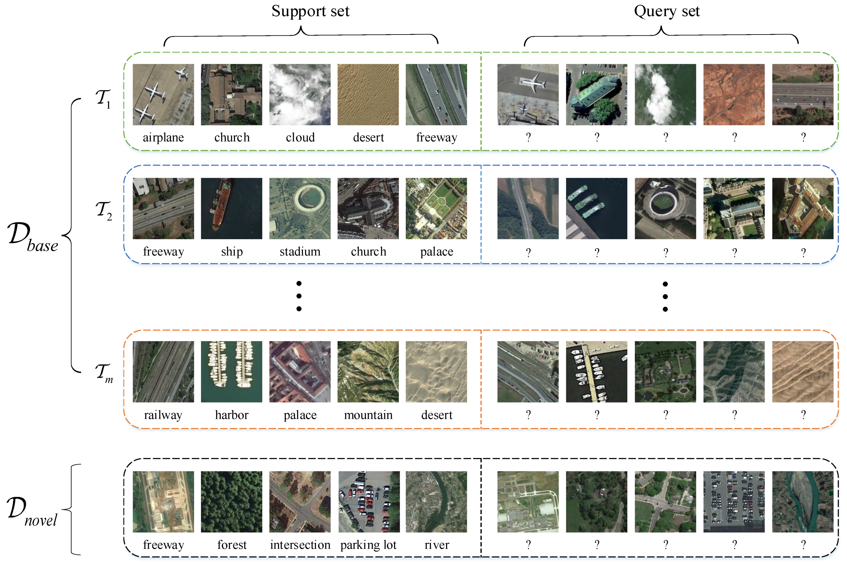 Remotesensing 14 00111 g003 550