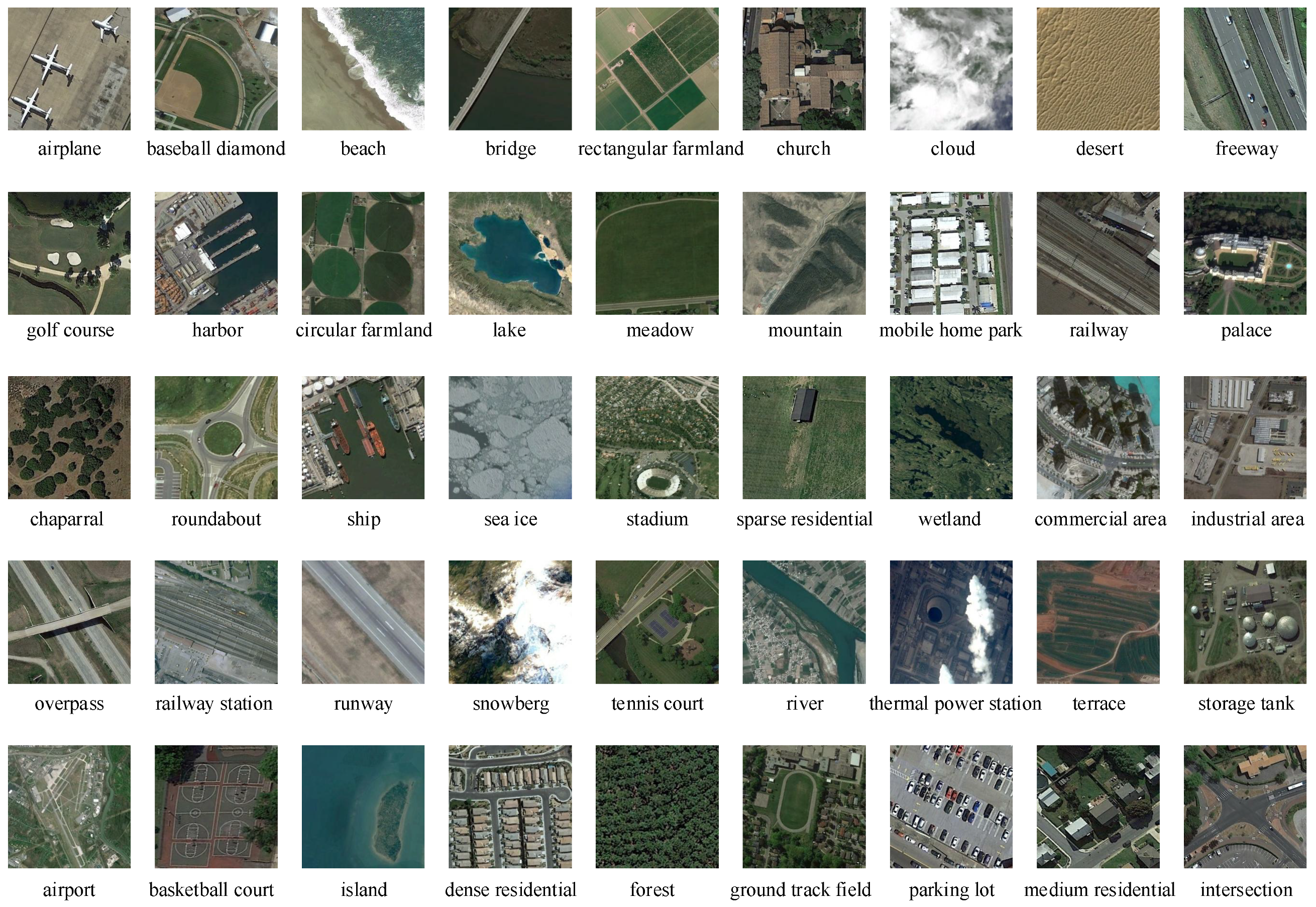 Remotesensing 14 00111 g006 550