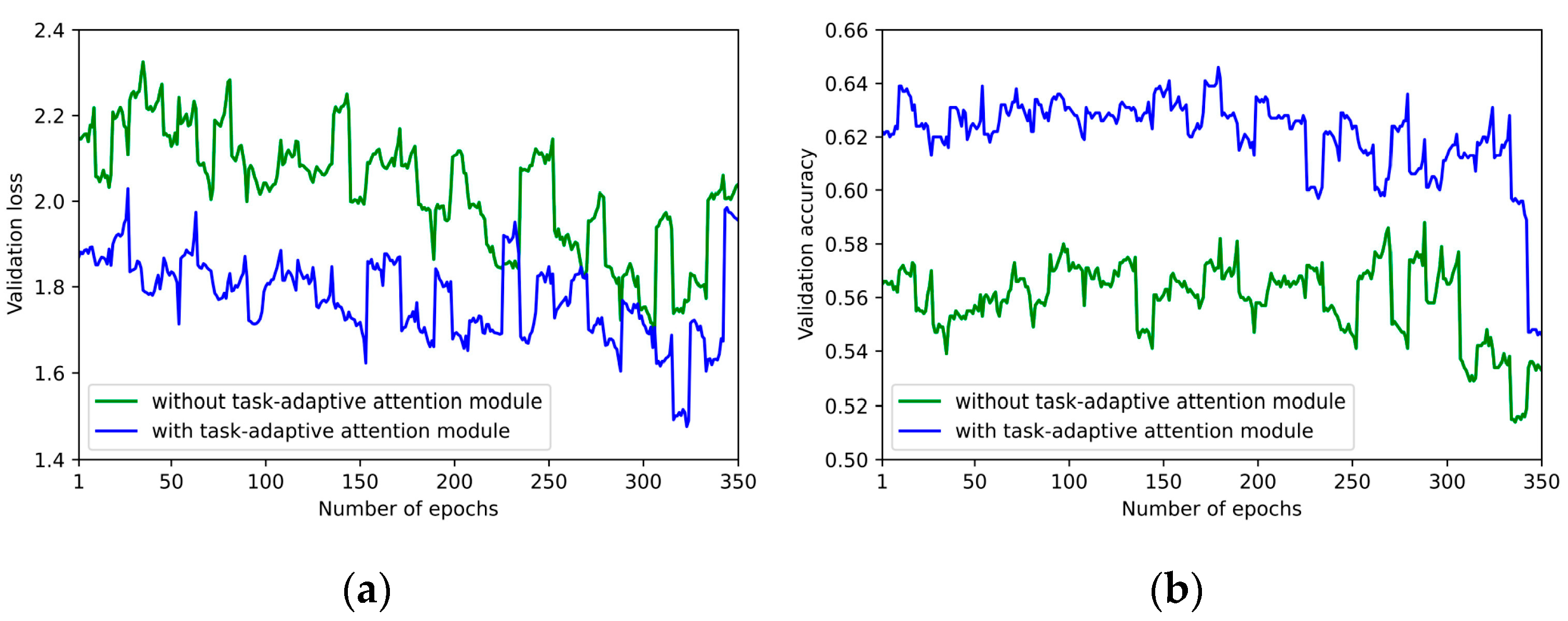 Remotesensing 14 00111 g009 550