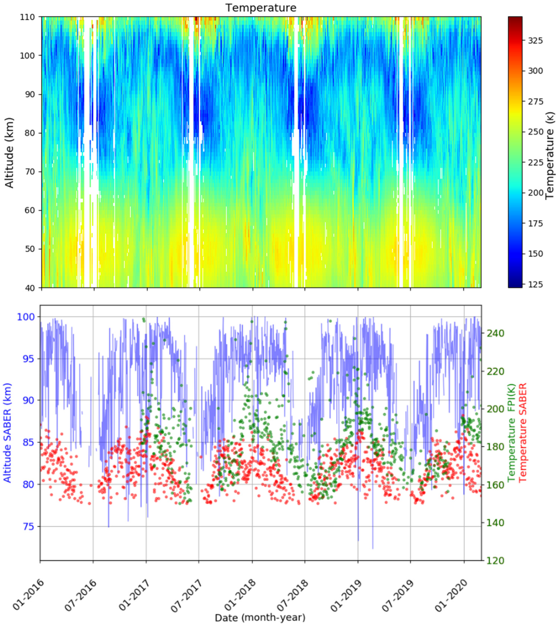 Remotesensing 14 00112 g001