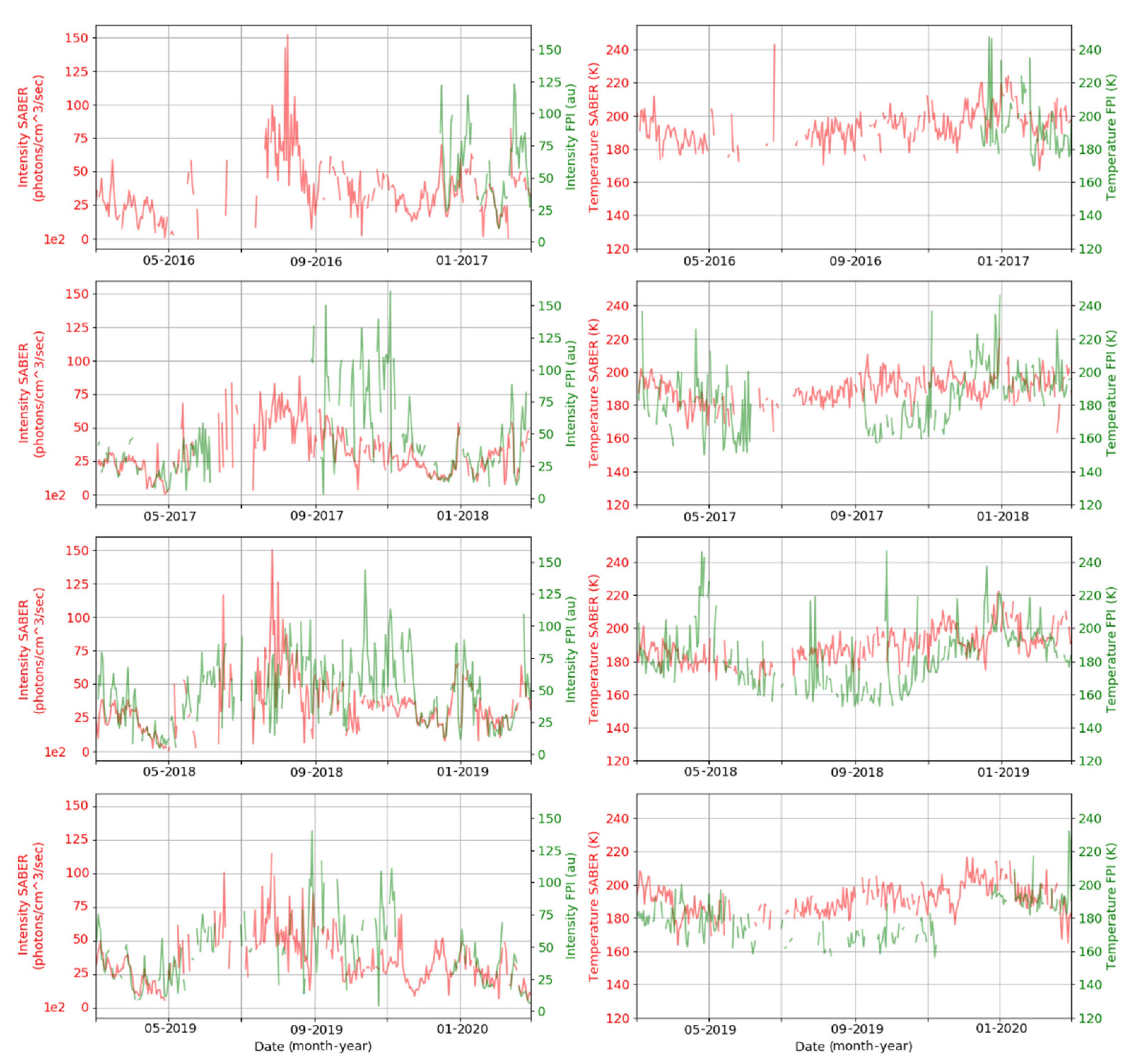 Remotesensing 14 00112 g012