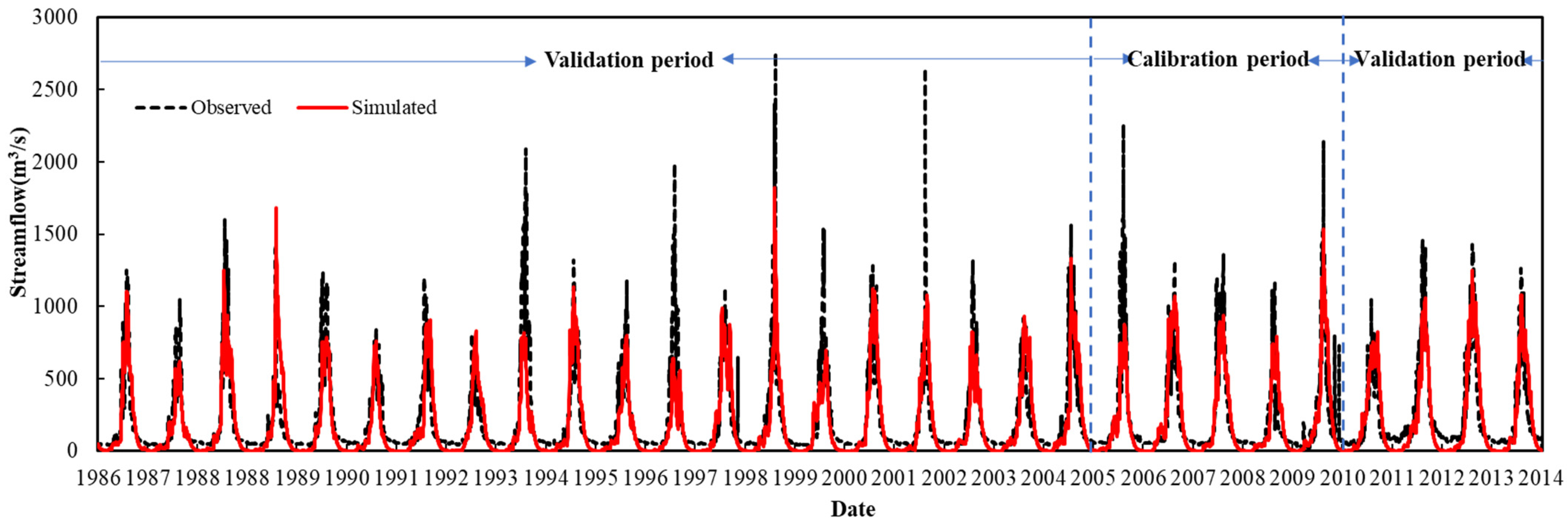 Remotesensing 14 00115 g002 Remotesensing 14 00115 g002