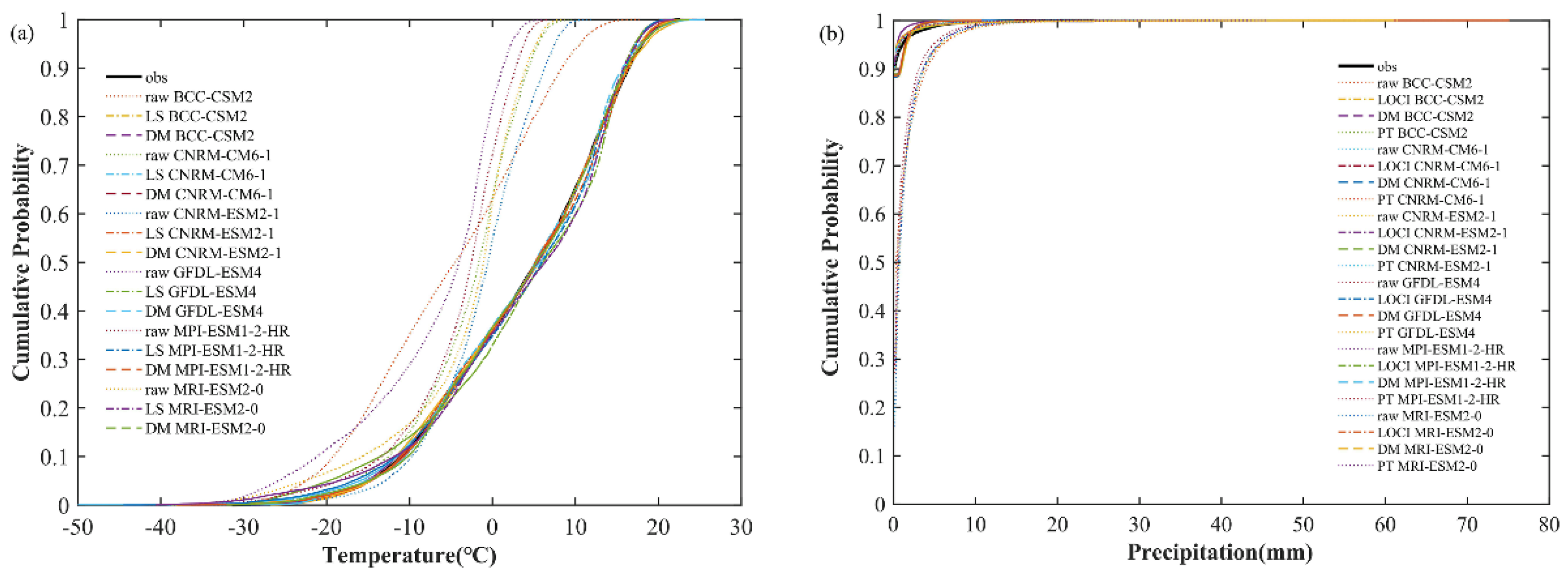 Remotesensing 14 00115 g003 Remotesensing 14 00115 g003