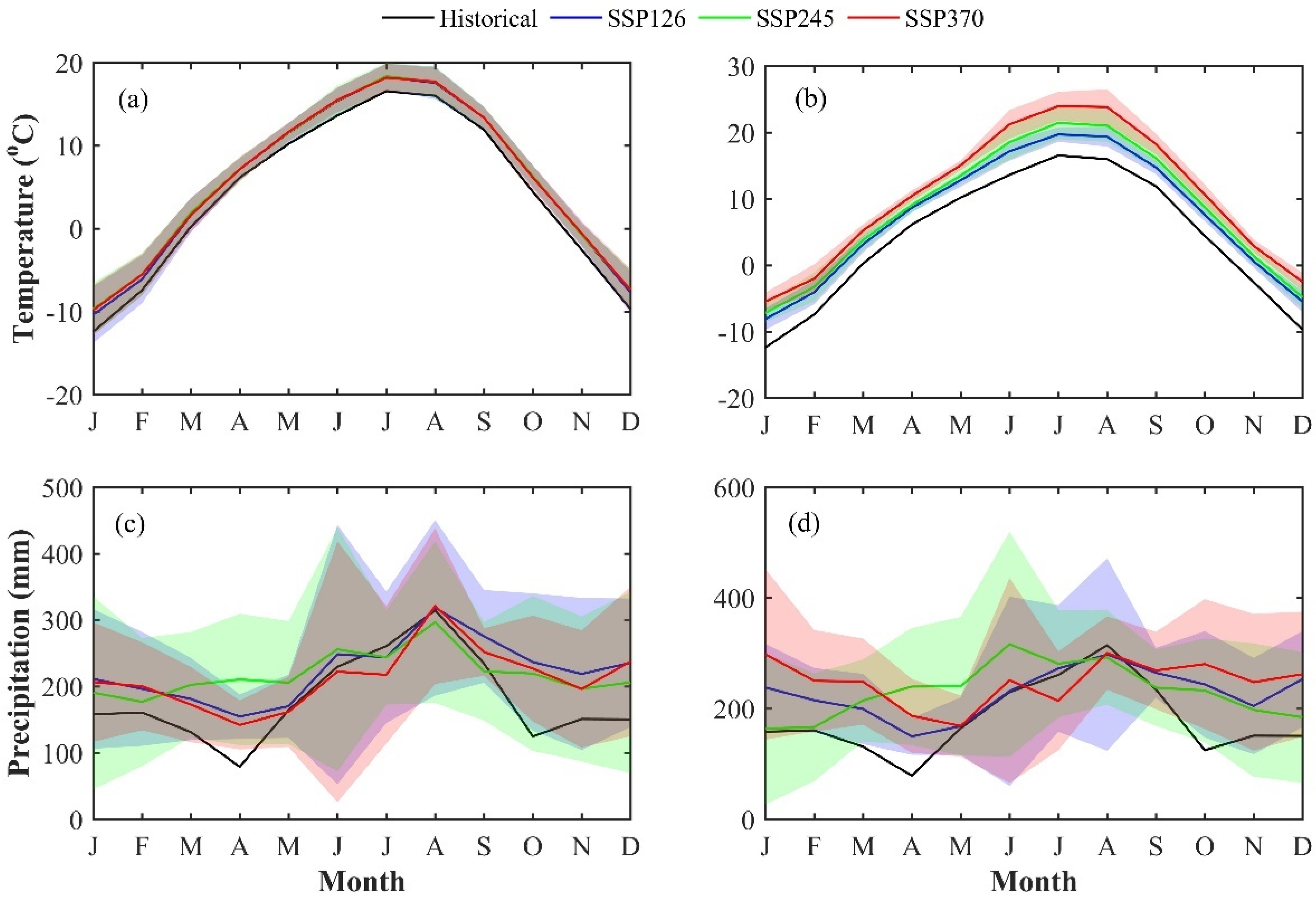 Remotesensing 14 00115 g005 Remotesensing 14 00115 g005
