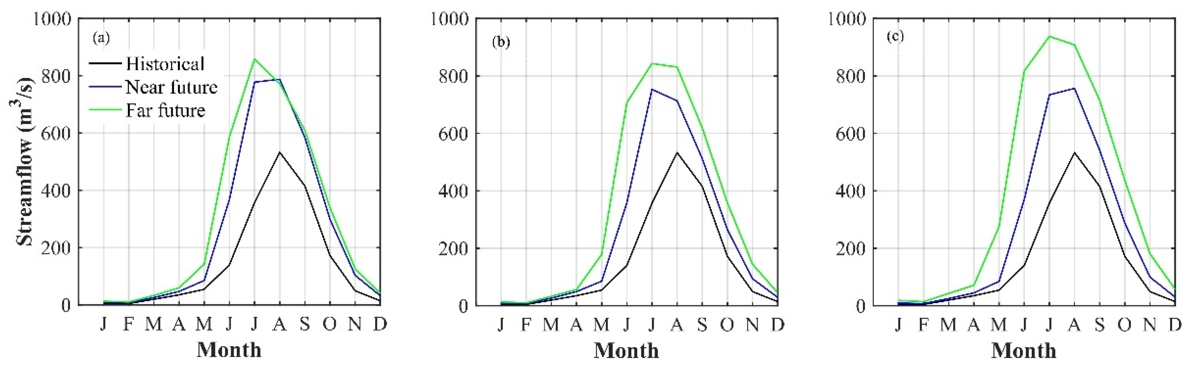 Remotesensing 14 00115 g007 Remotesensing 14 00115 g007