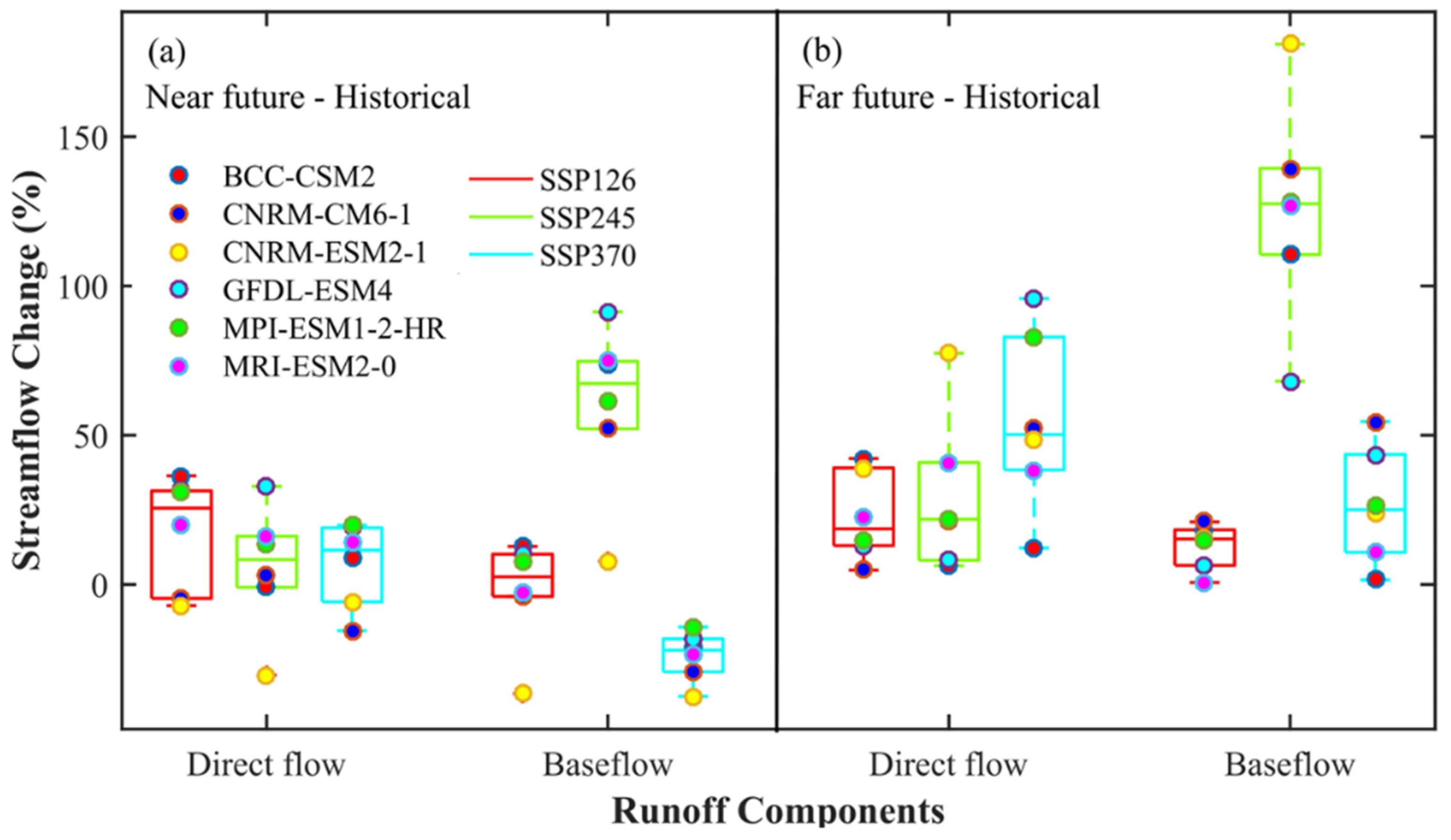 Remotesensing 14 00115 g008 Remotesensing 14 00115 g008