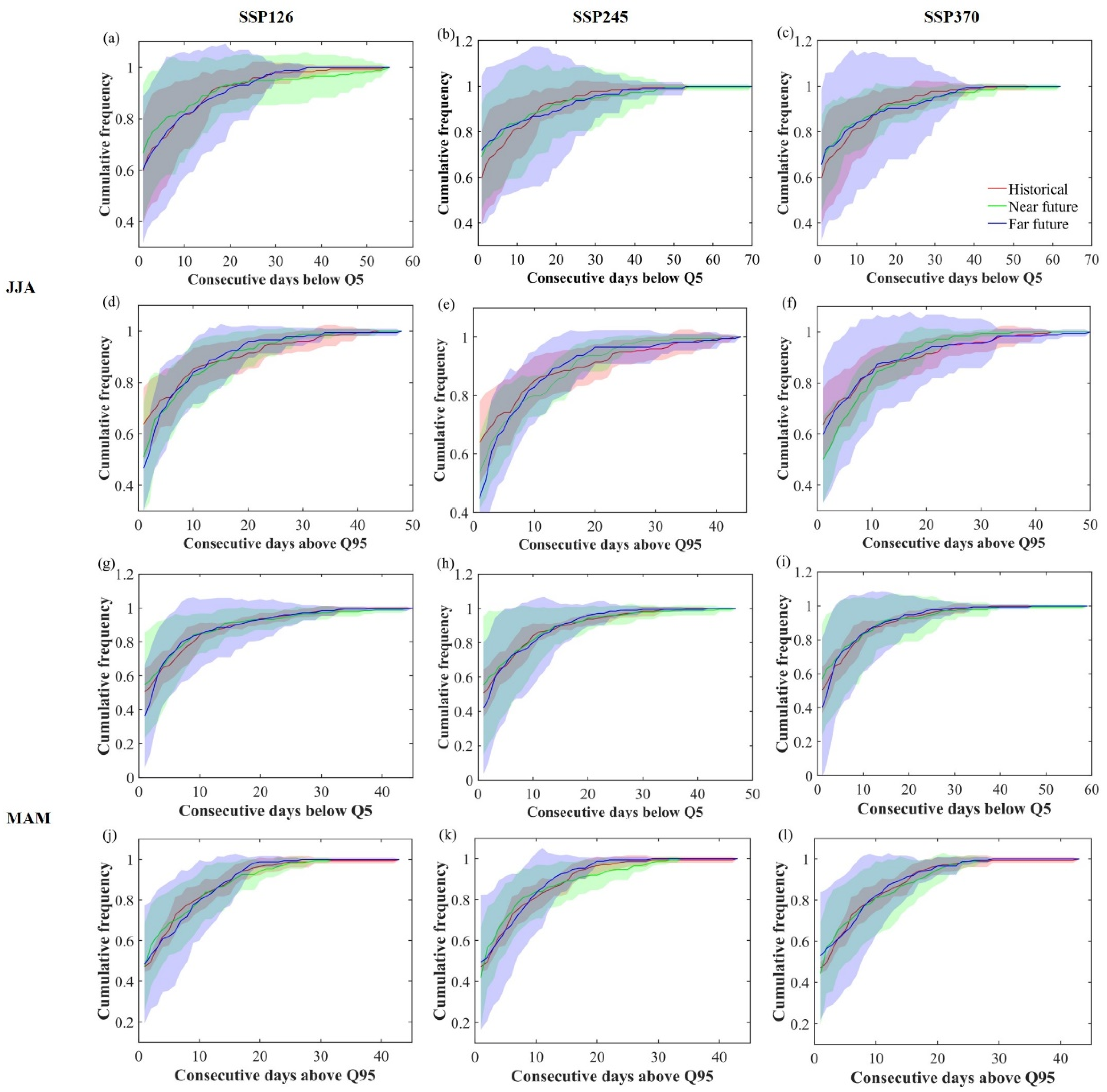 Remotesensing 14 00115 g010 Remotesensing 14 00115 g010