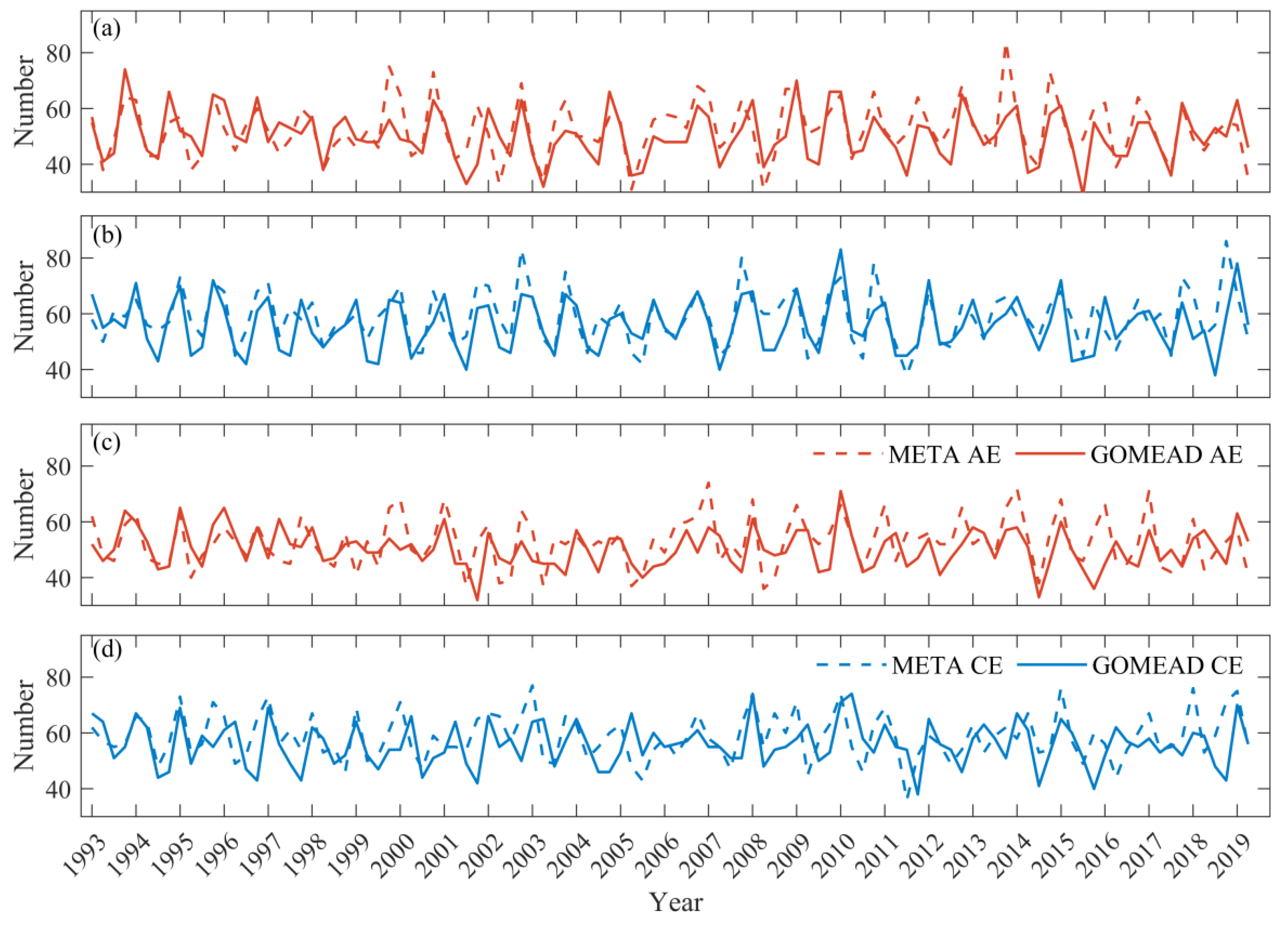 Remotesensing 14 00116 g006