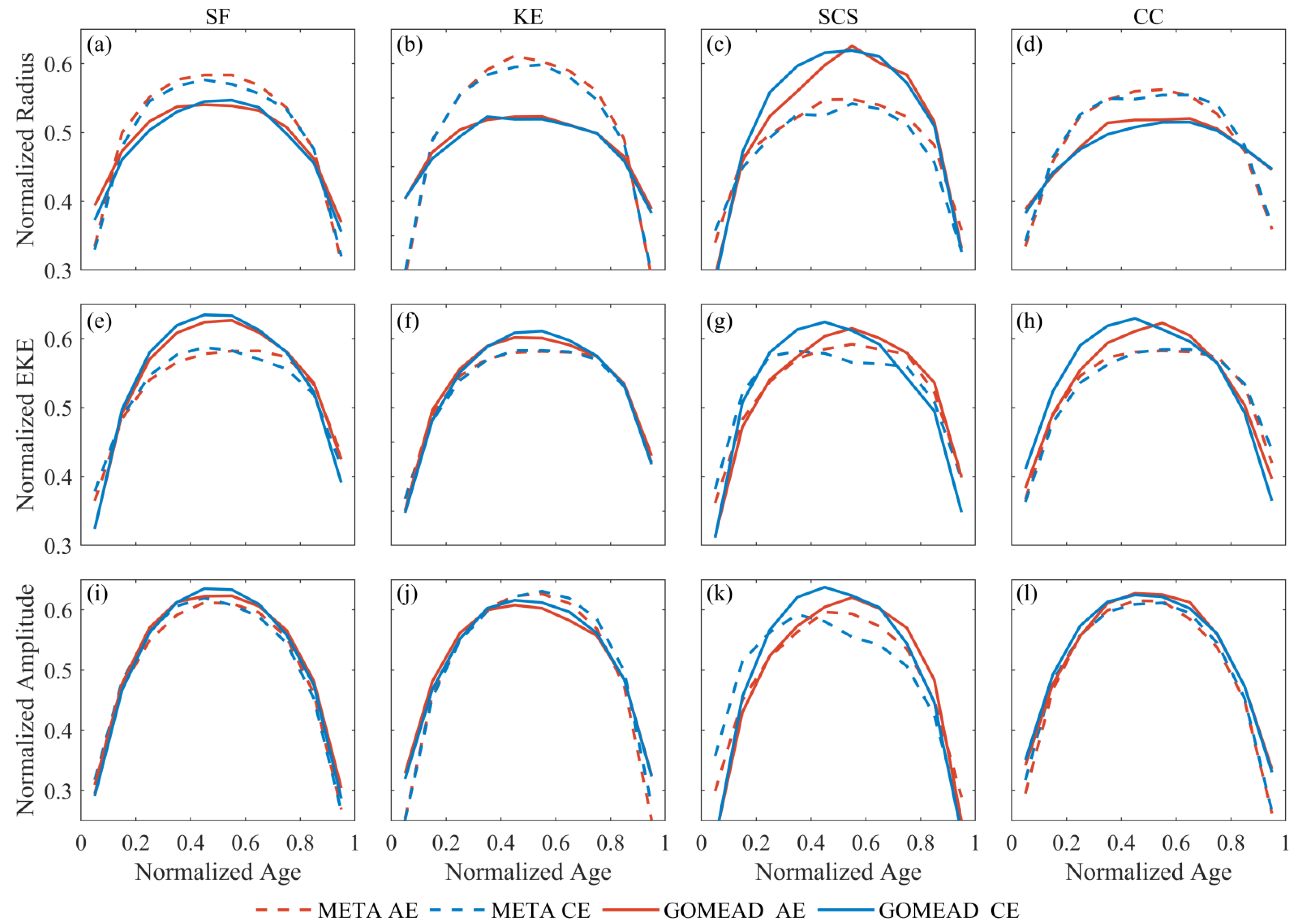 Remotesensing 14 00116 g013