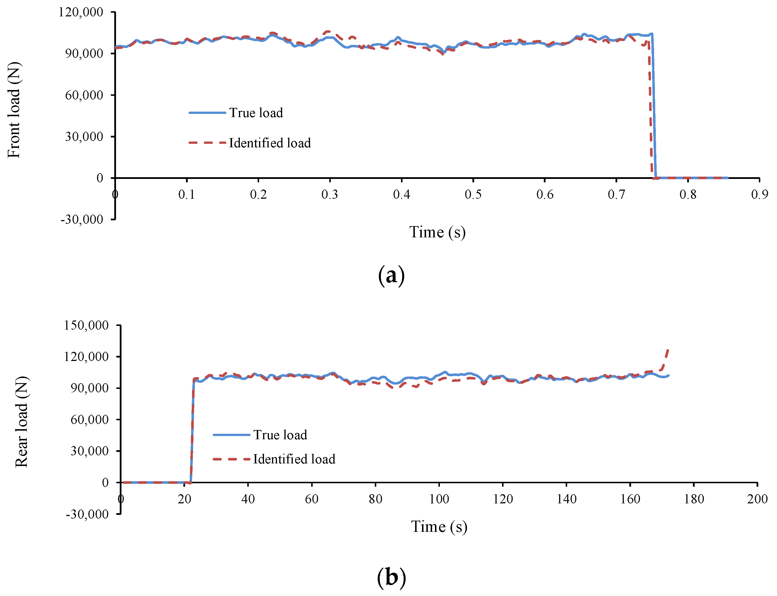 Remotesensing 14 00119 g011