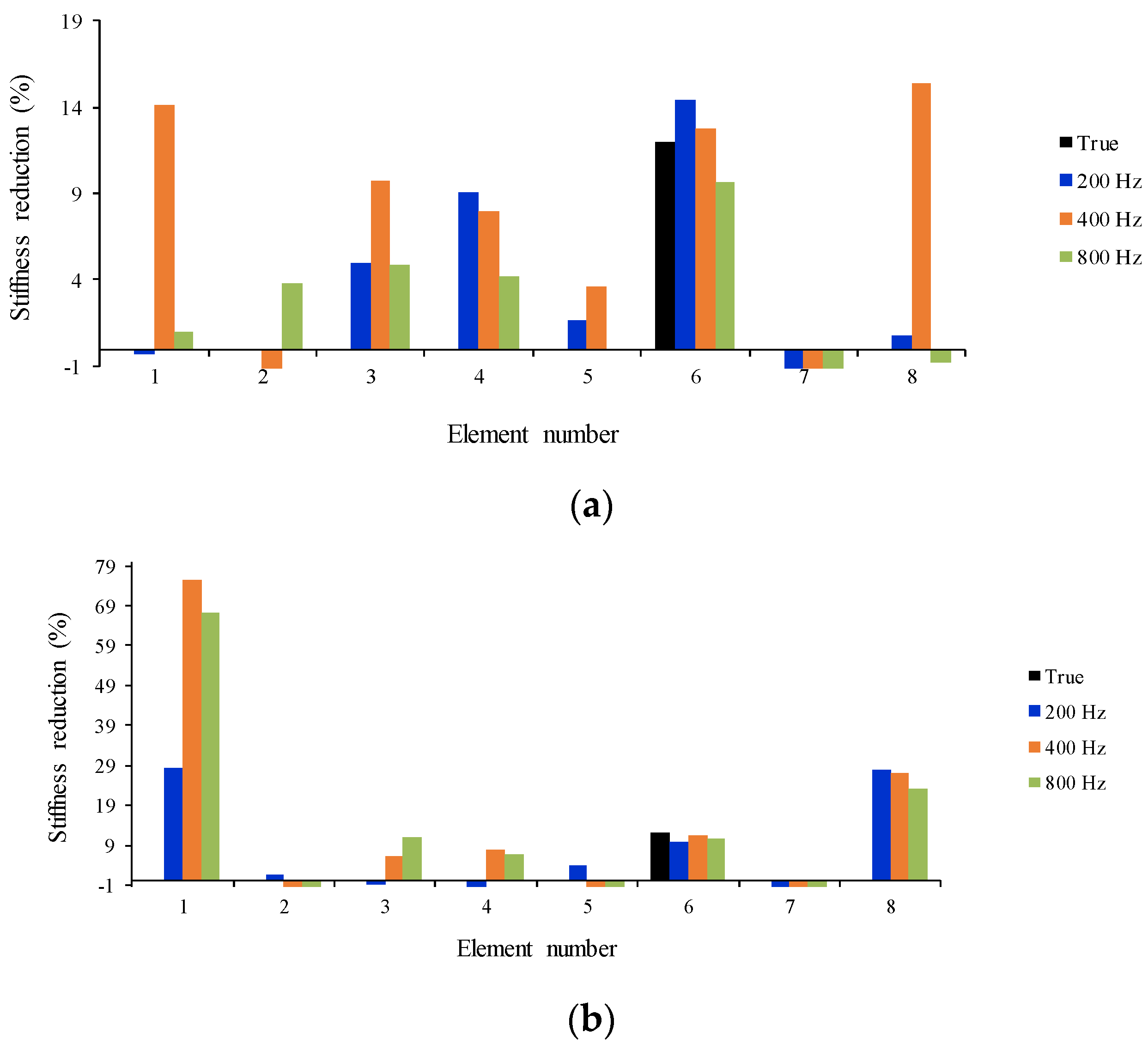 Remotesensing 14 00119 g020