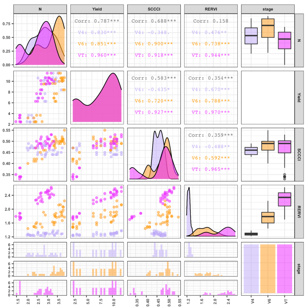 Remotesensing 14 00120 g003