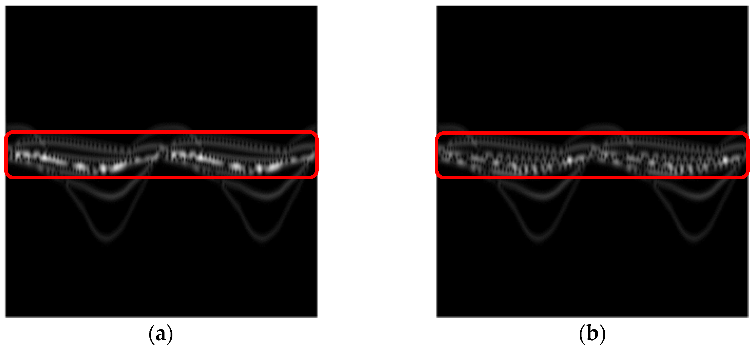 Remotesensing 14 00123 g006 550