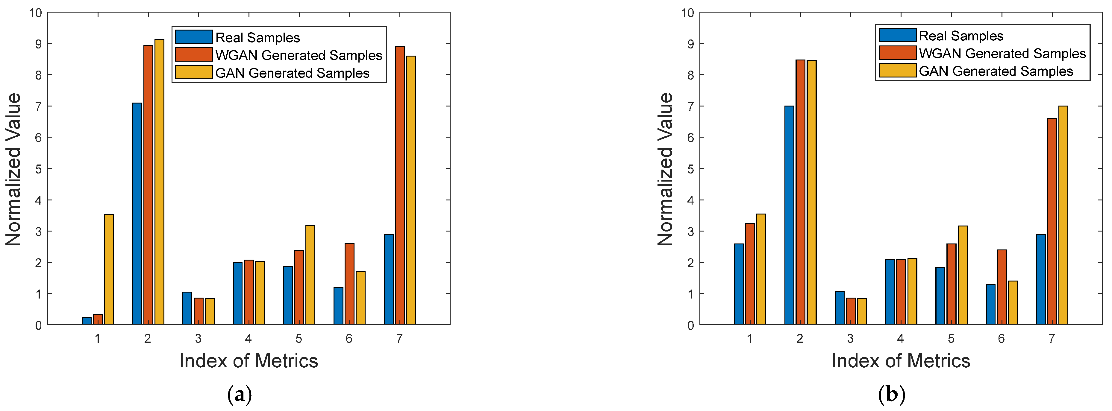 Remotesensing 14 00123 g012 550