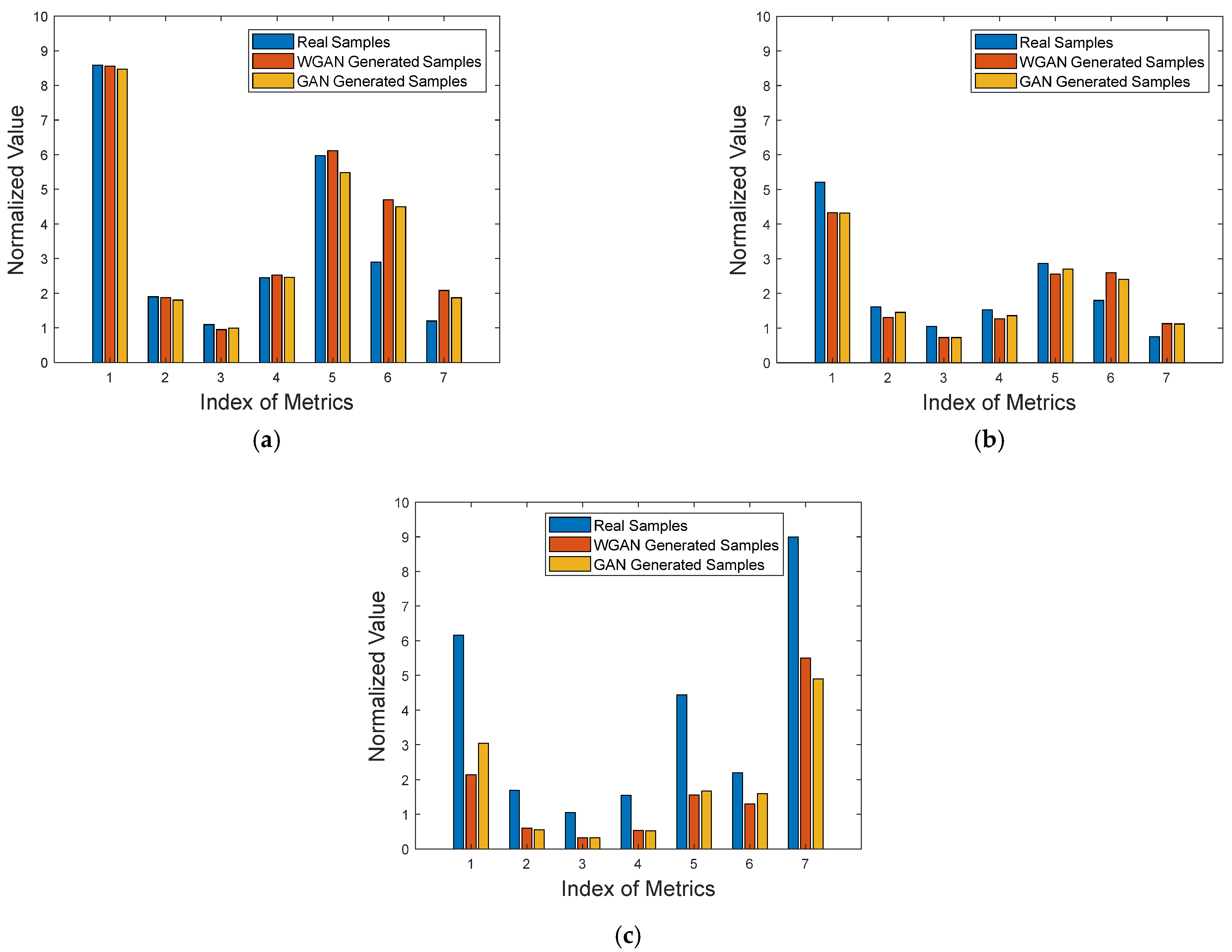 Remotesensing 14 00123 g013 550