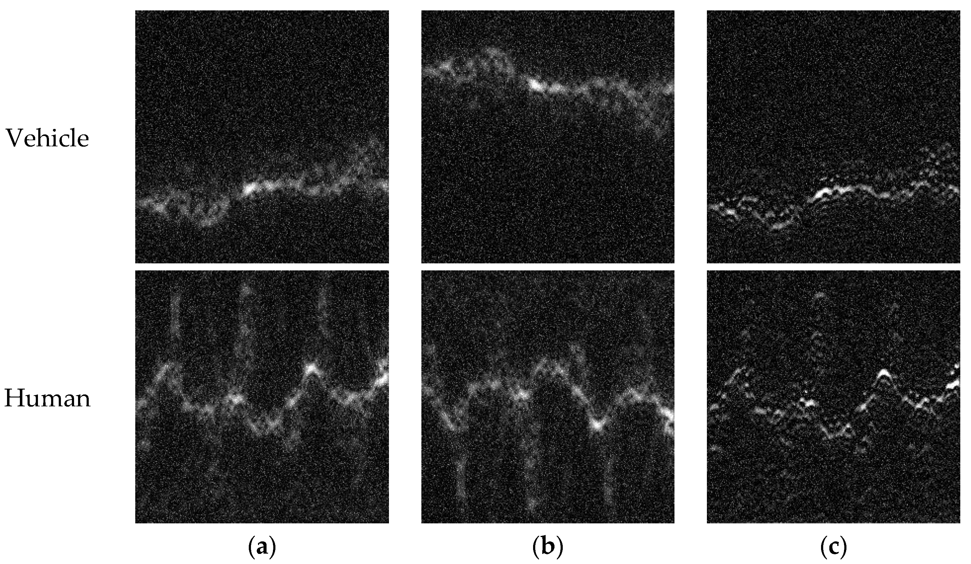 Remotesensing 14 00123 g017 550