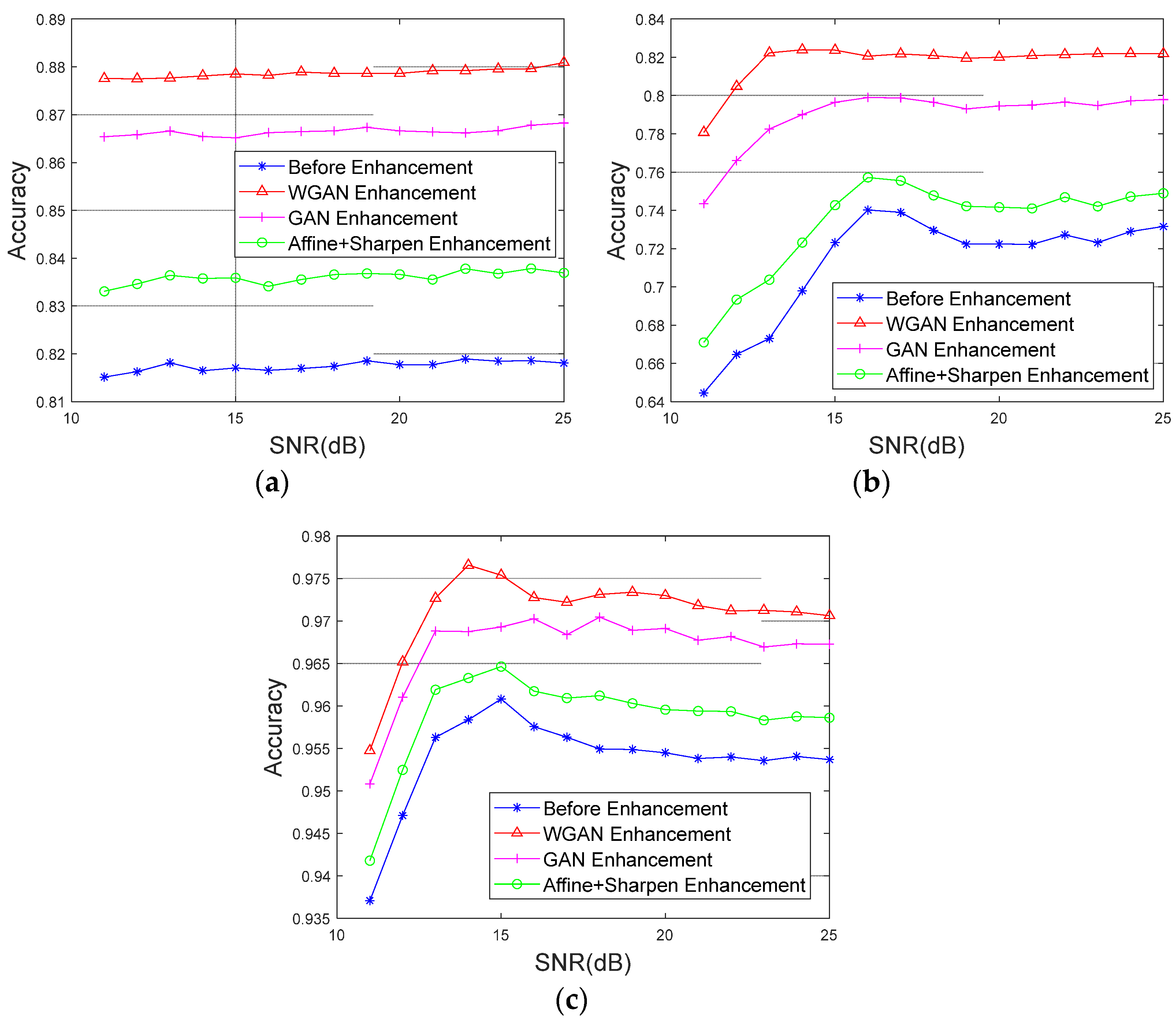 Remotesensing 14 00123 g018 550