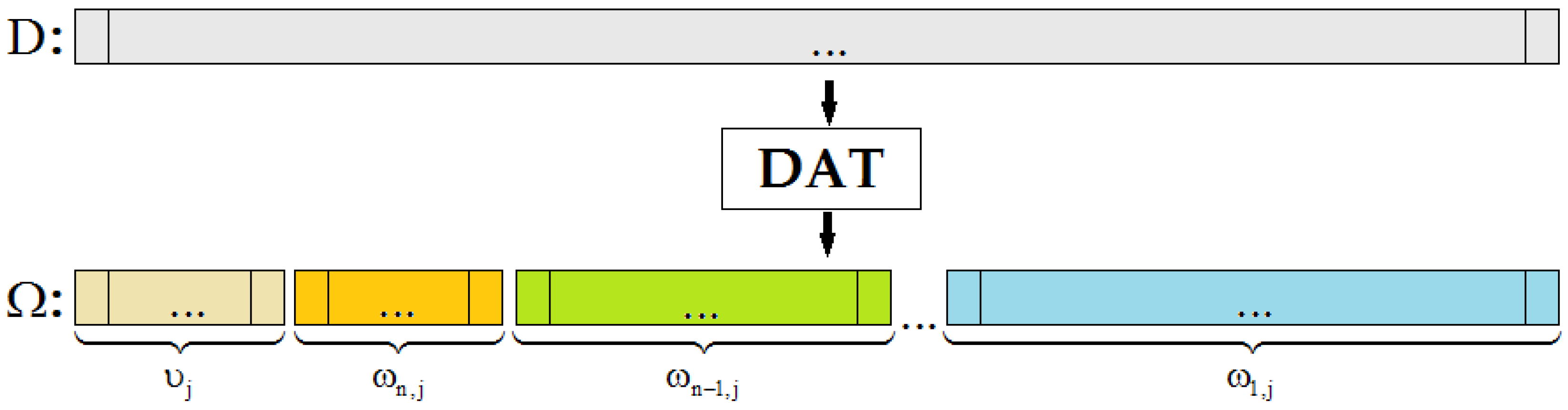Remotesensing 14 00125 g002 550