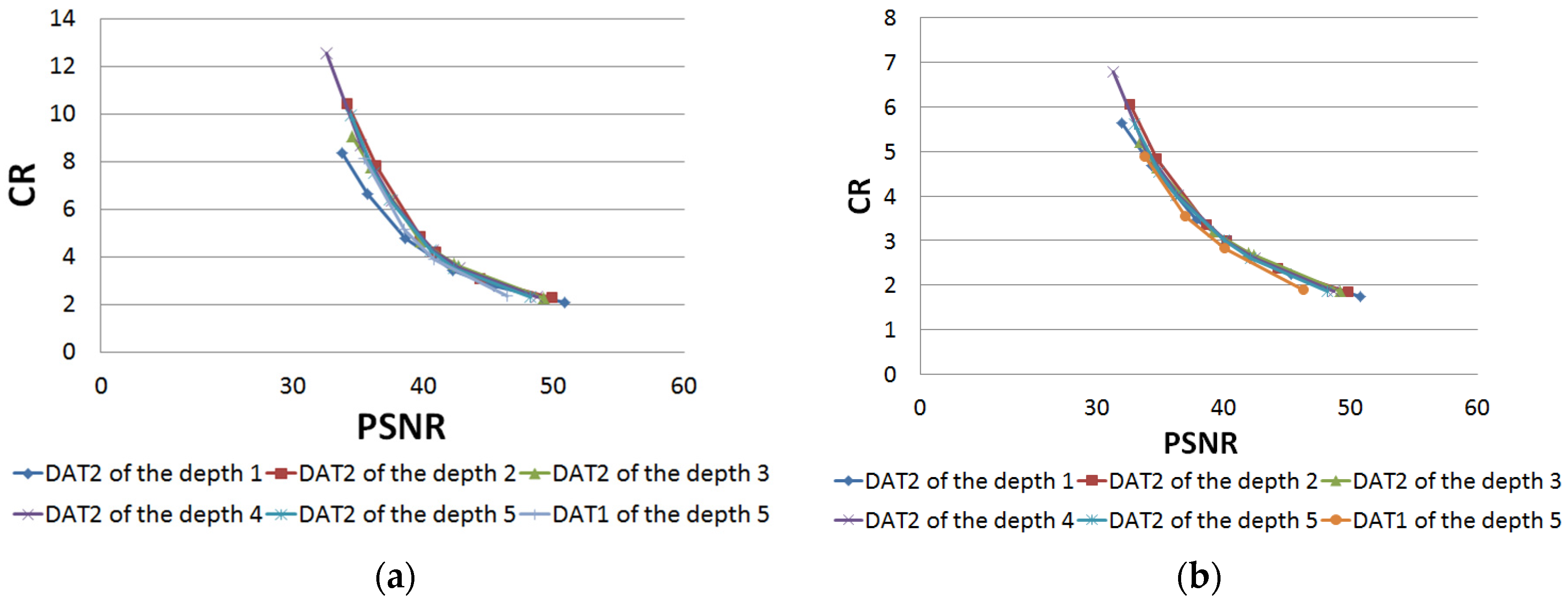 Remotesensing 14 00125 g013 550