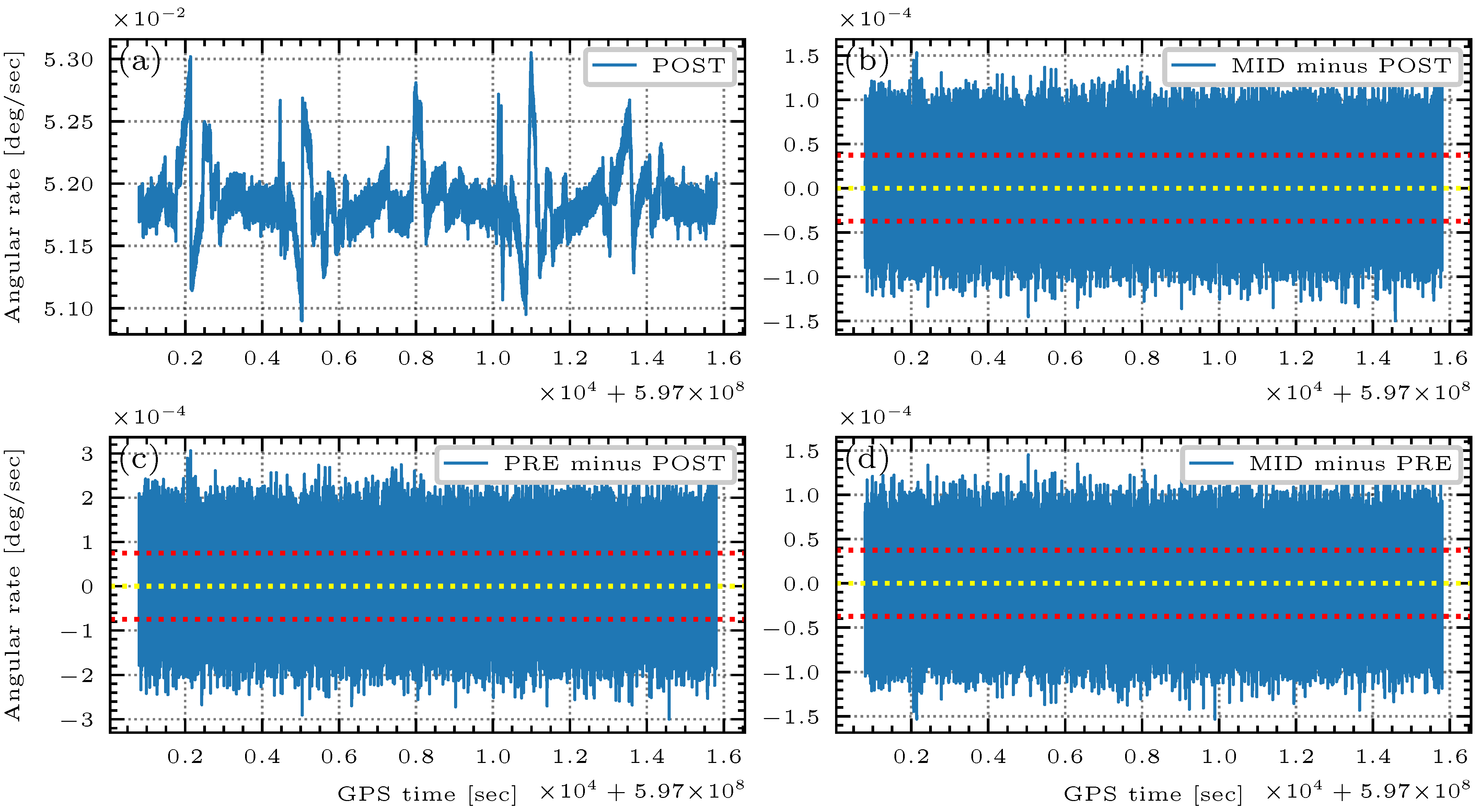 Remotesensing 14 00126 g002 550