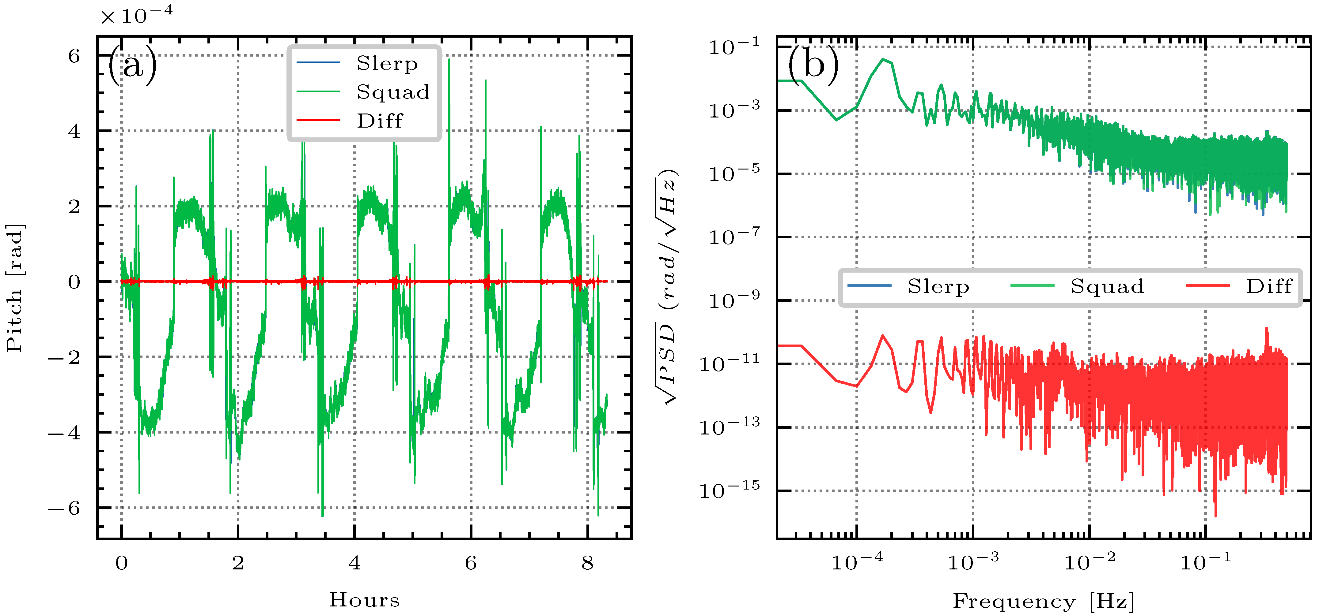 Remotesensing 14 00126 g004 550