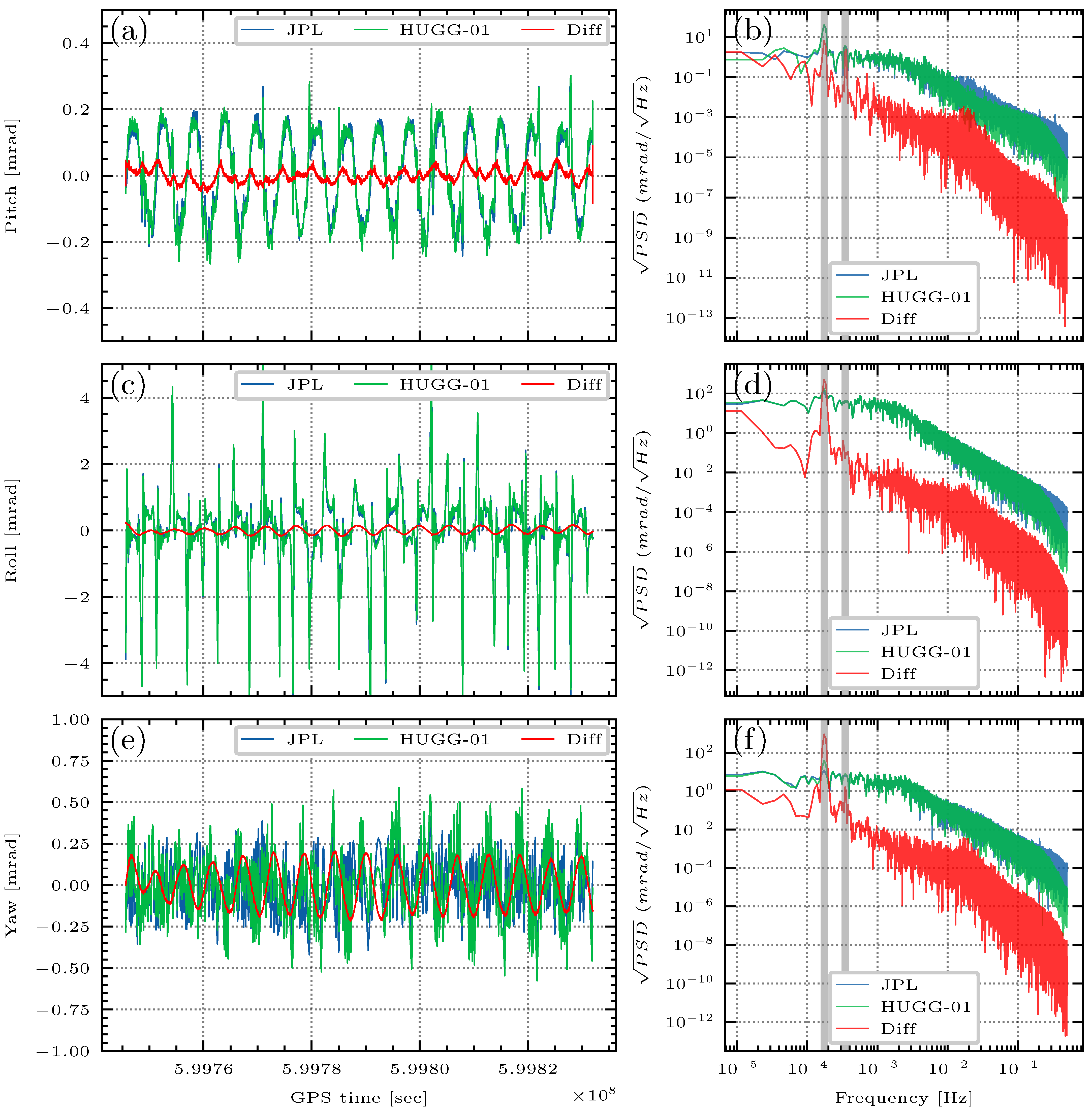 Remotesensing 14 00126 g008 550