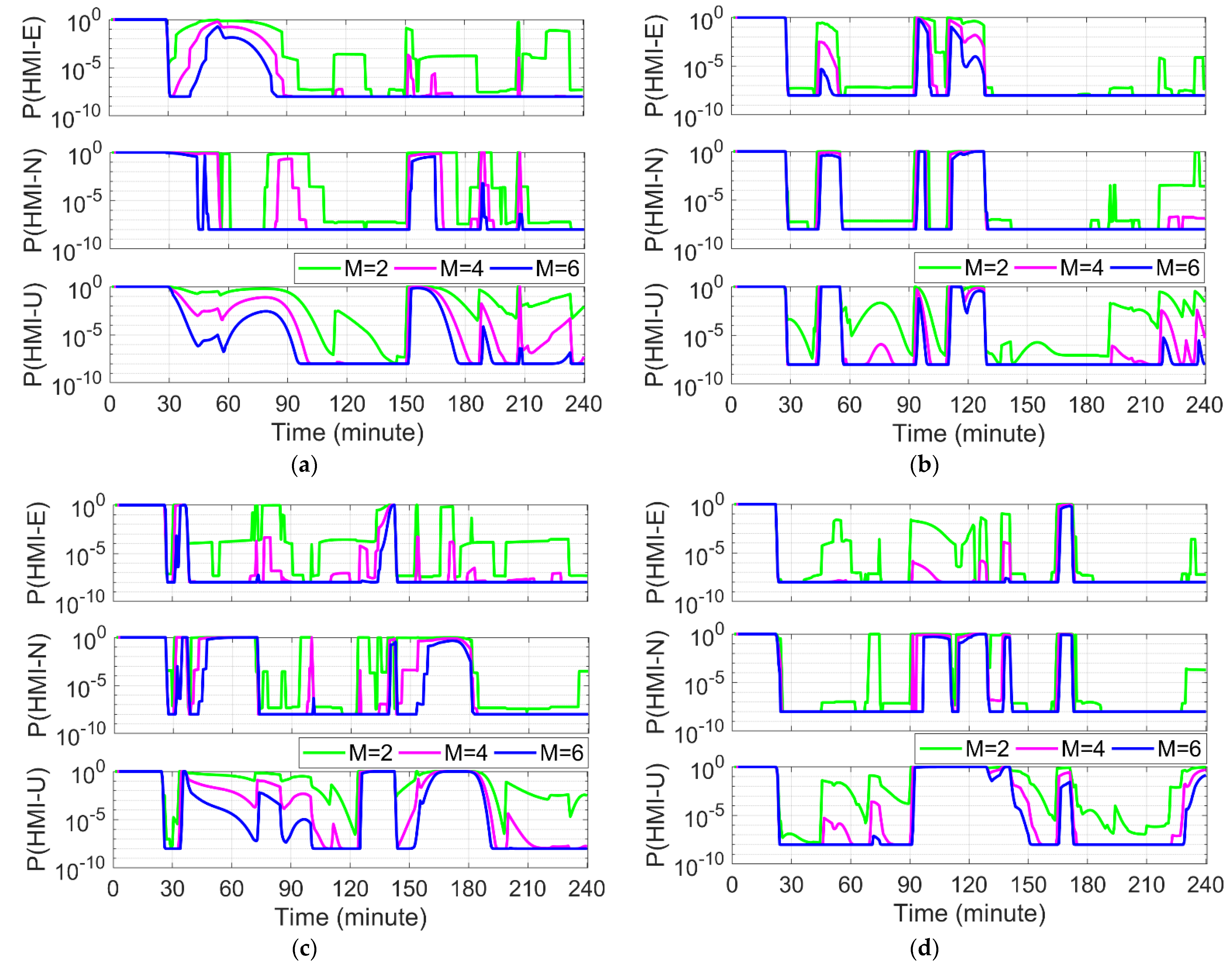 Remotesensing 14 00128 g011