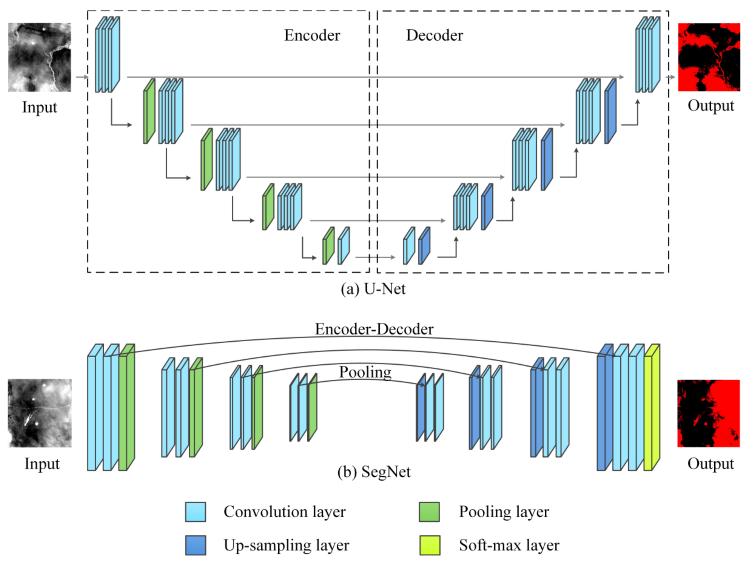 Remotesensing 14 00129 g003
