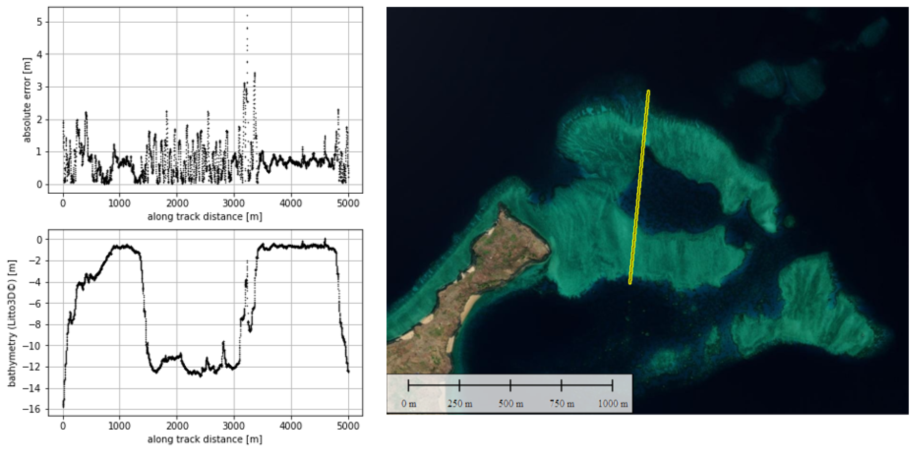 Remotesensing 14 00133 g0a2
