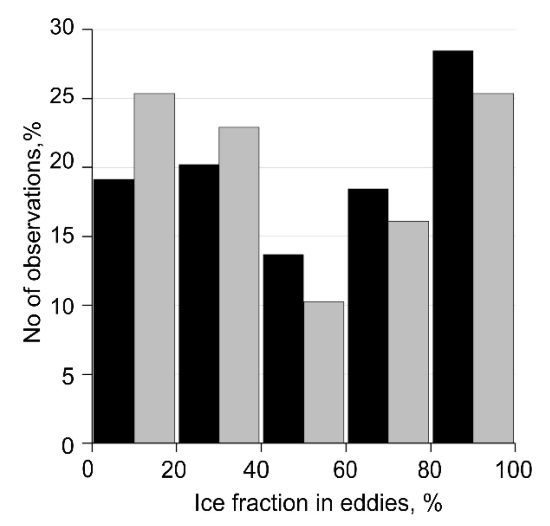 Remotesensing 14 00134 g008