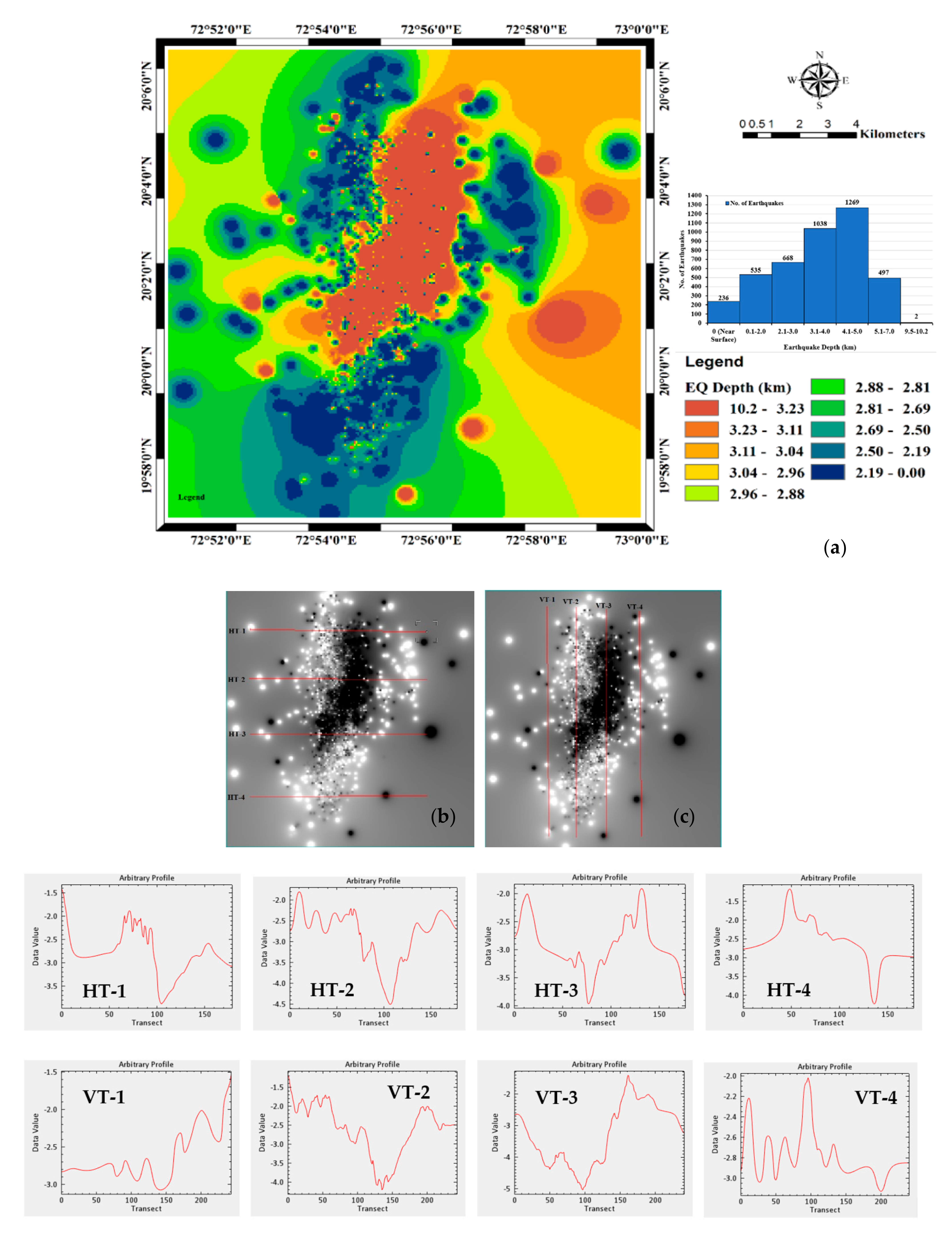 Remotesensing 14 00135 g007a