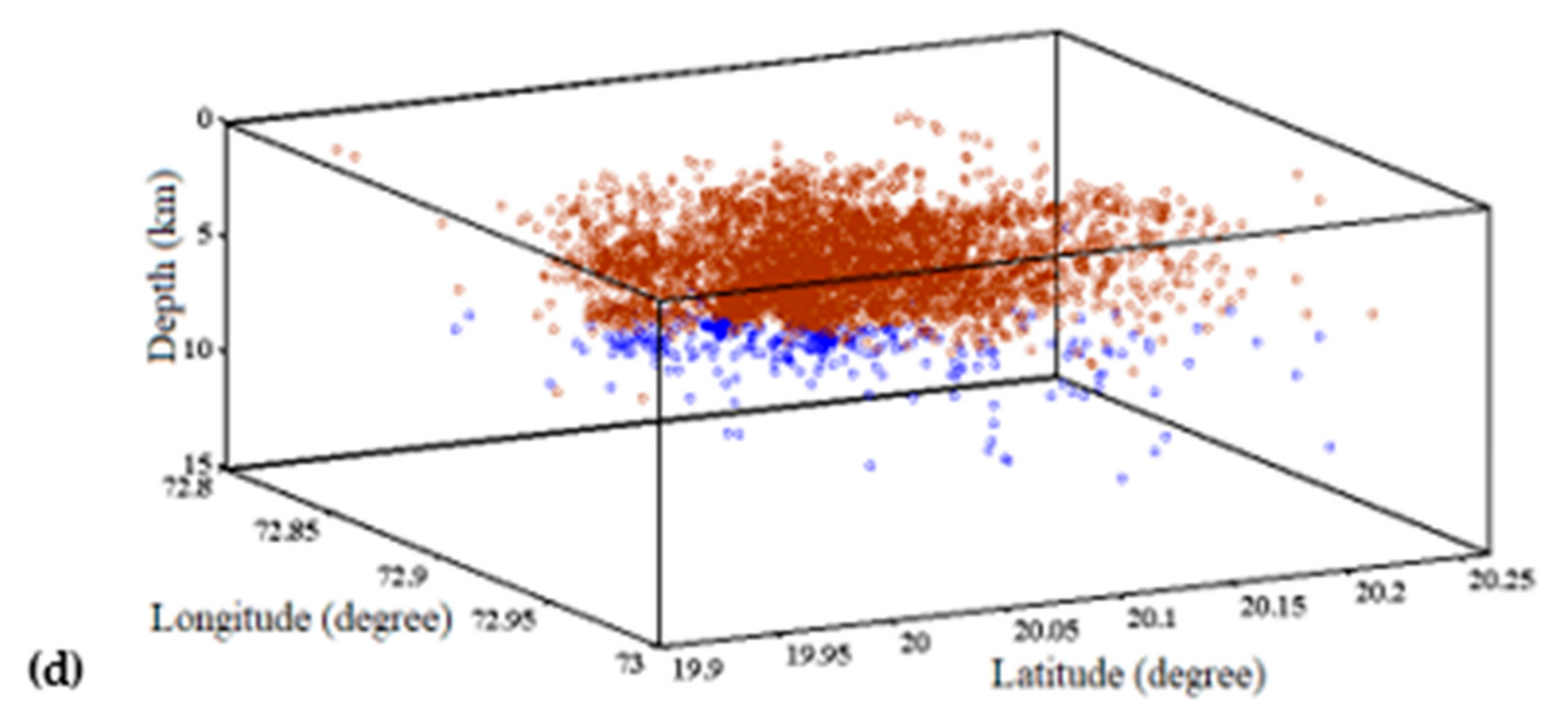Remotesensing 14 00135 g007b