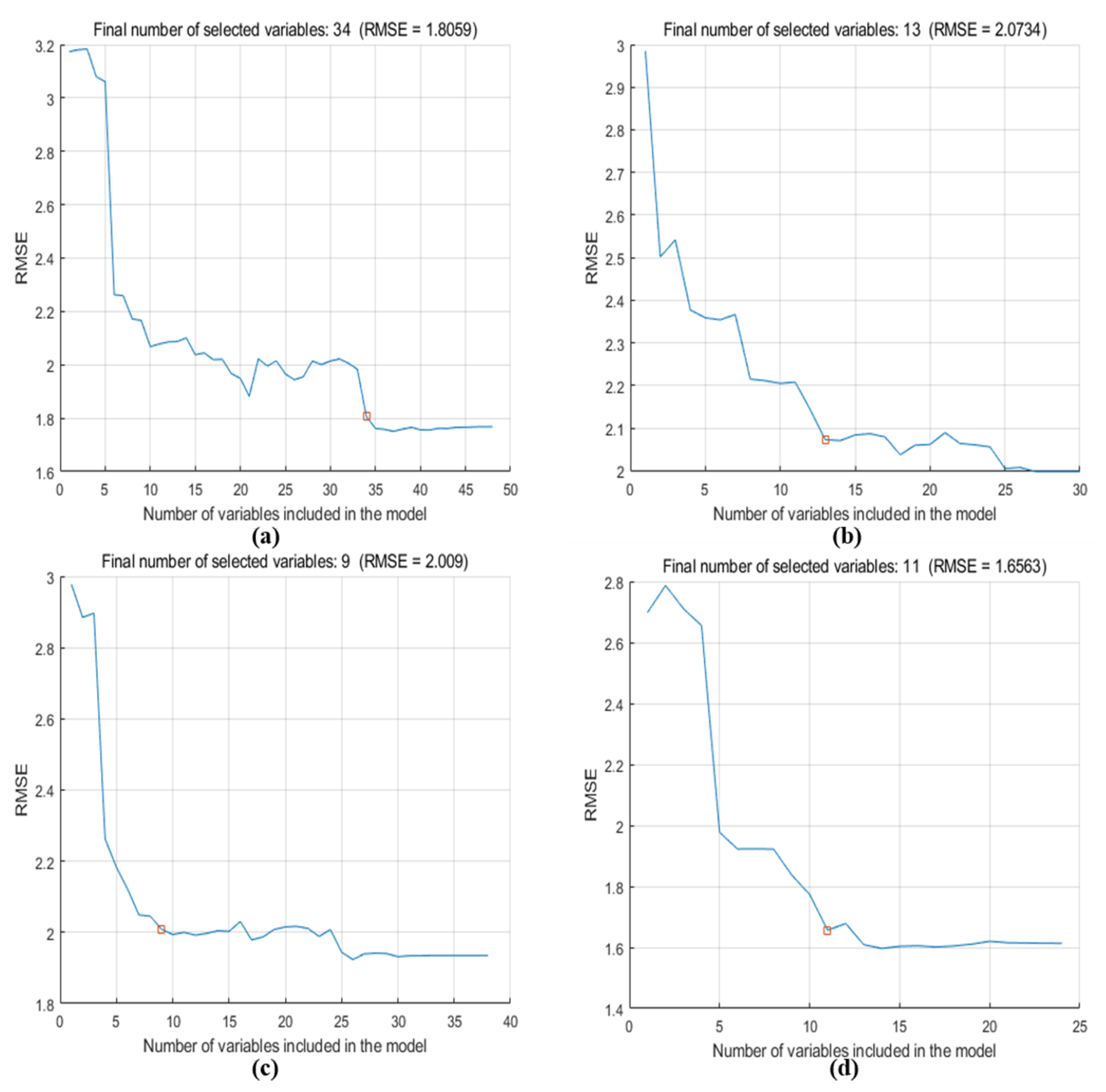 Remotesensing 14 00136 g003 550