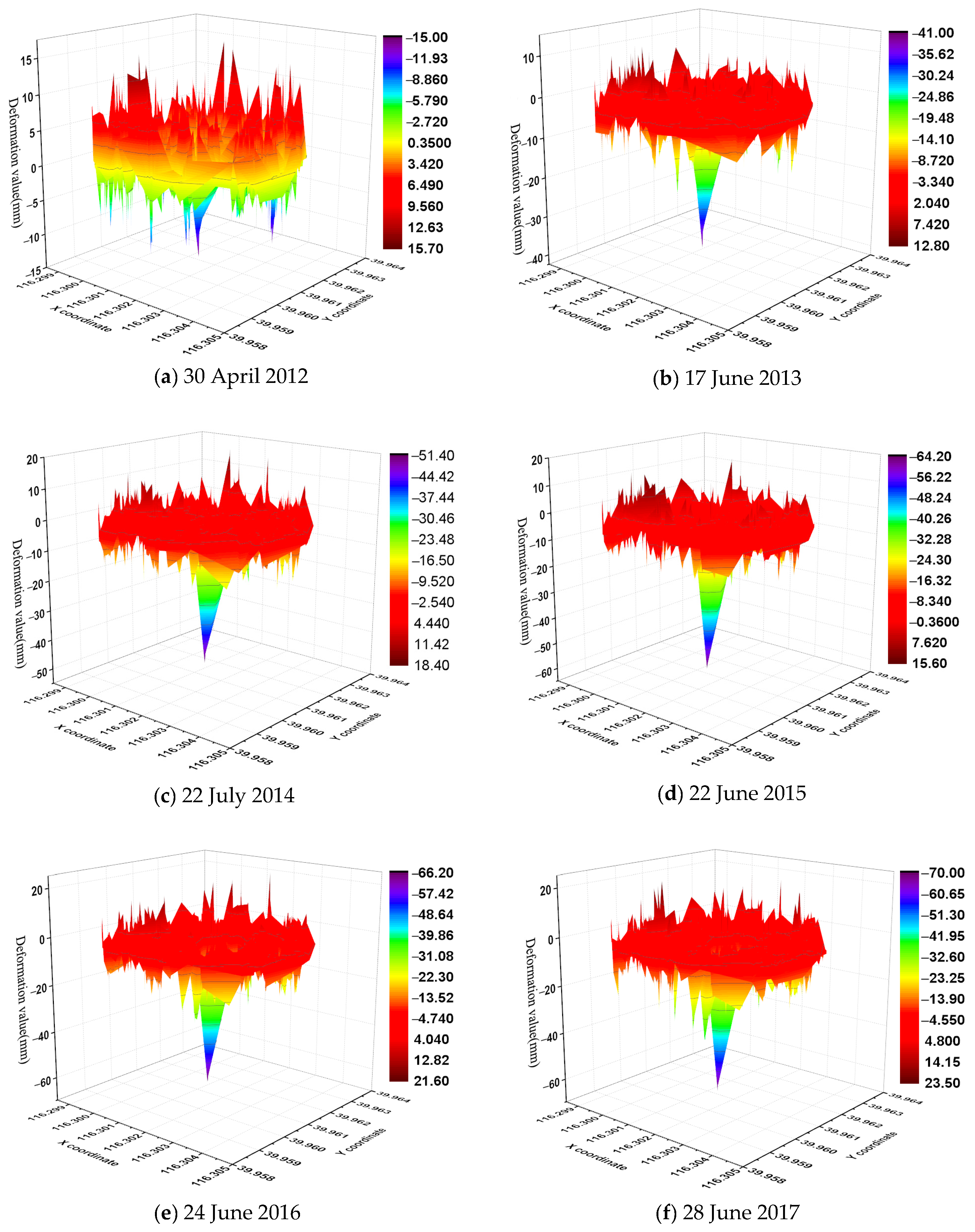 Remotesensing 14 00137 g011