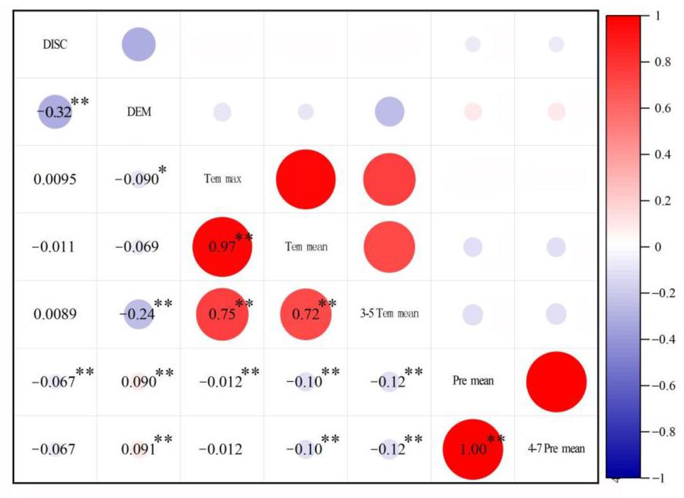 Remotesensing 14 00138 g004 550