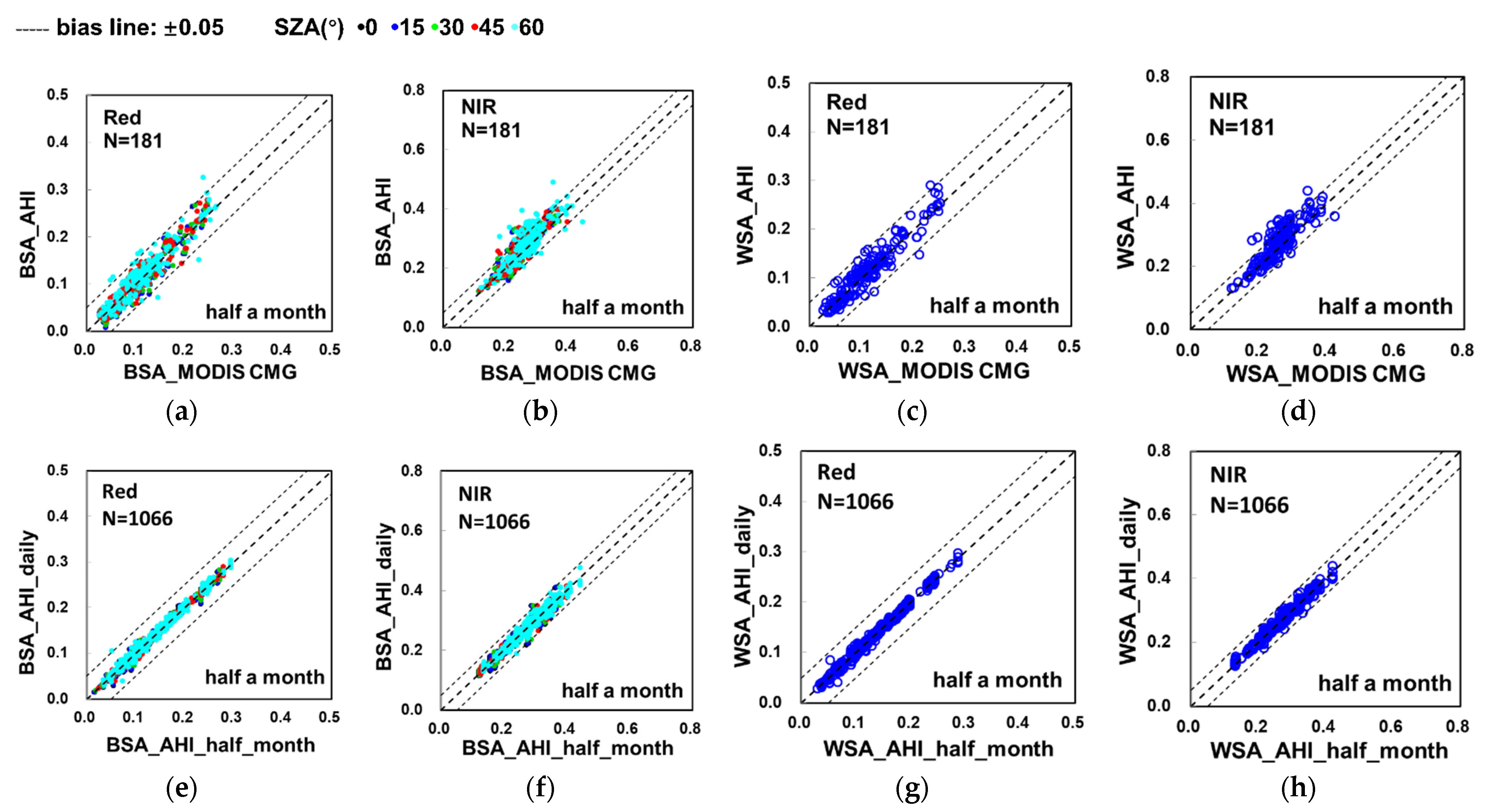 Remotesensing 14 00139 g012 550