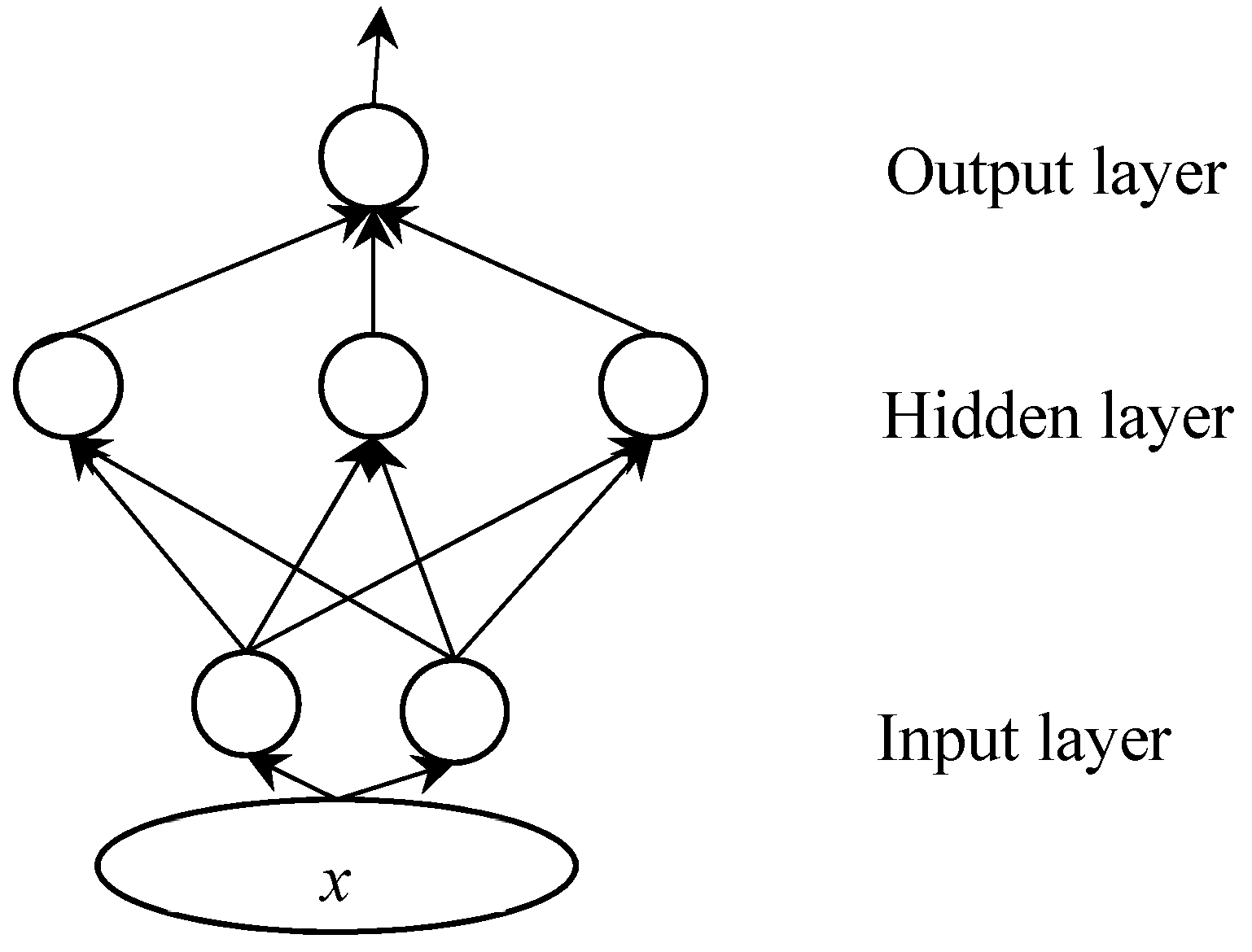 Remotesensing 14 00148 g0a11 550