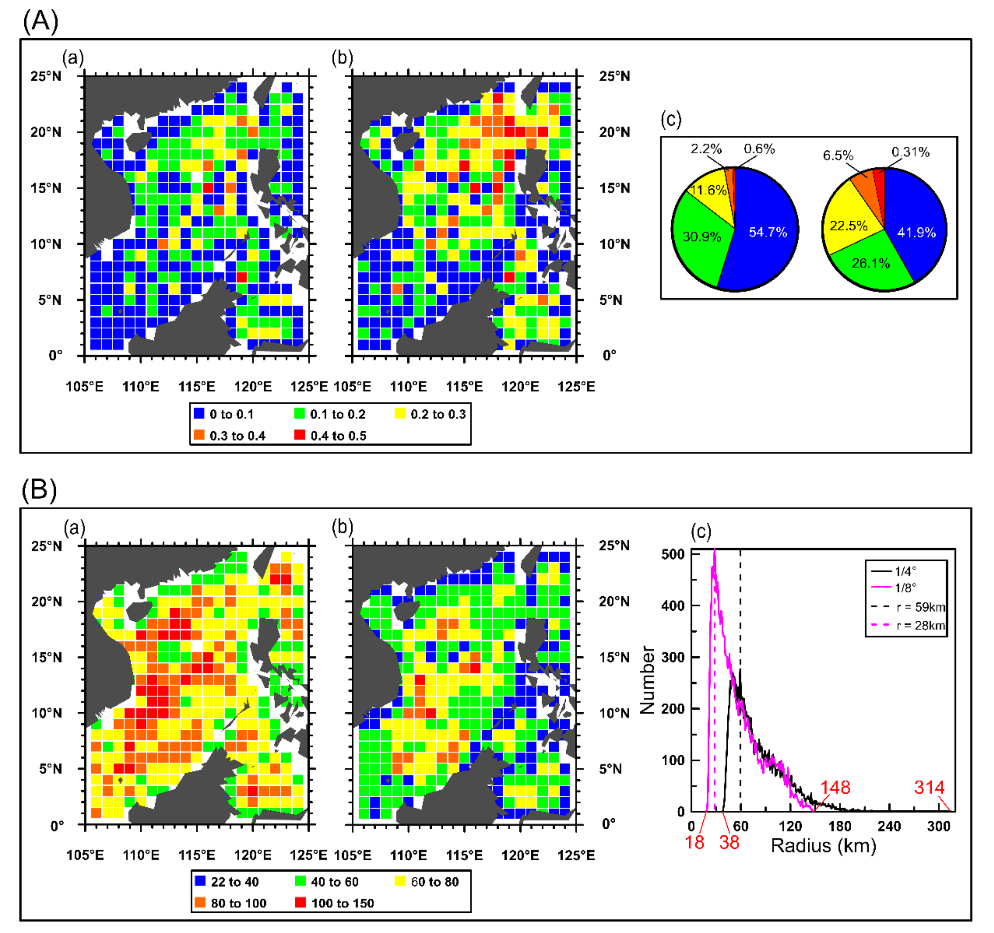 Remotesensing 14 00149 g009 Remotesensing 14 00149 g009