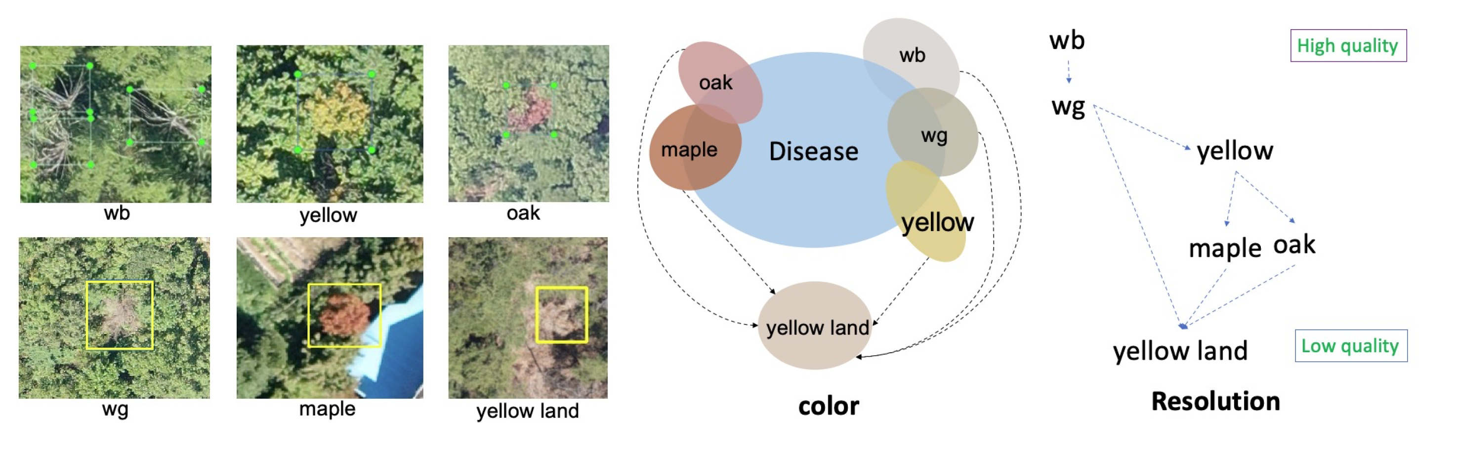 Remotesensing 14 00150 g002