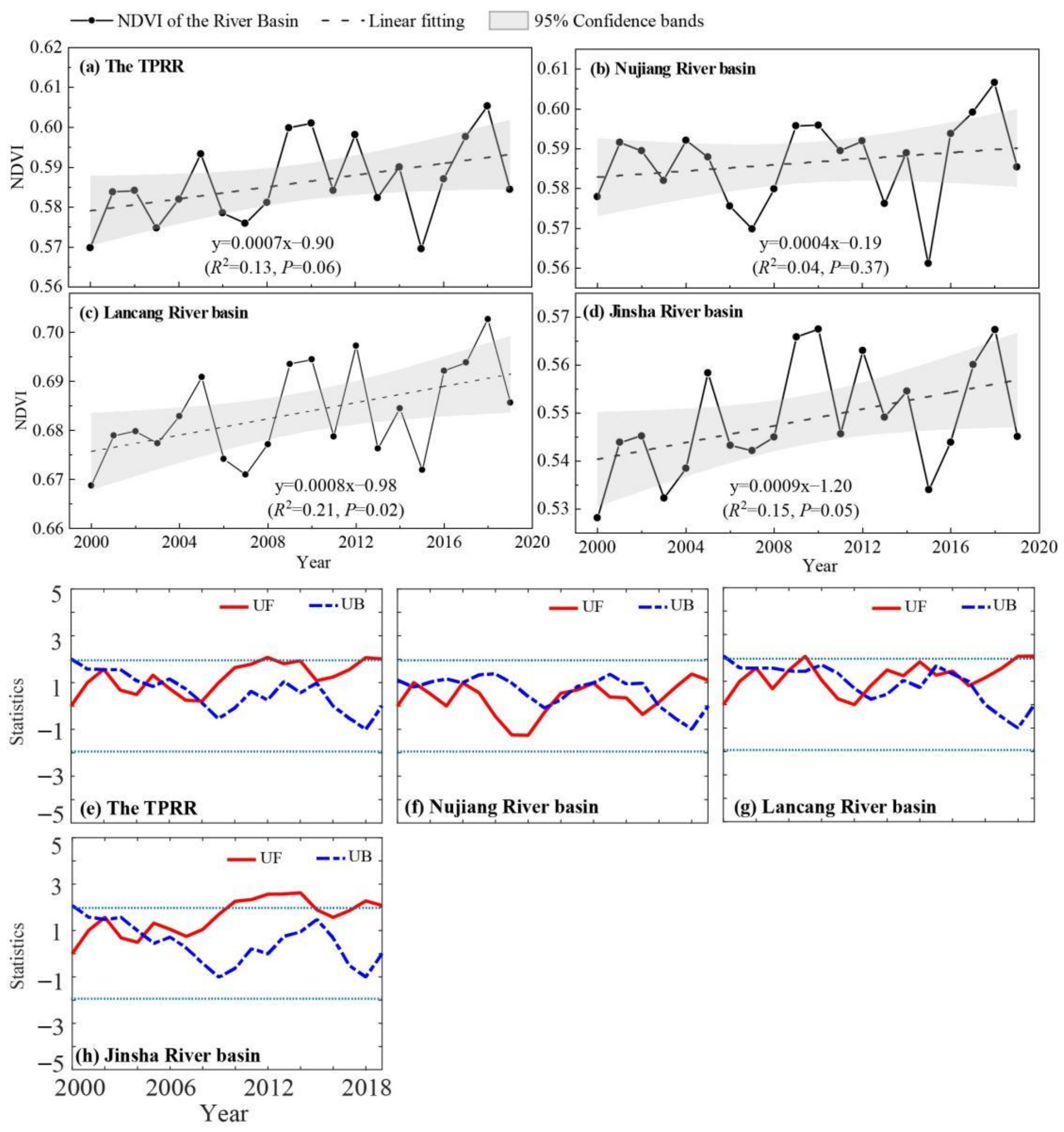 Remotesensing 14 00151 g004
