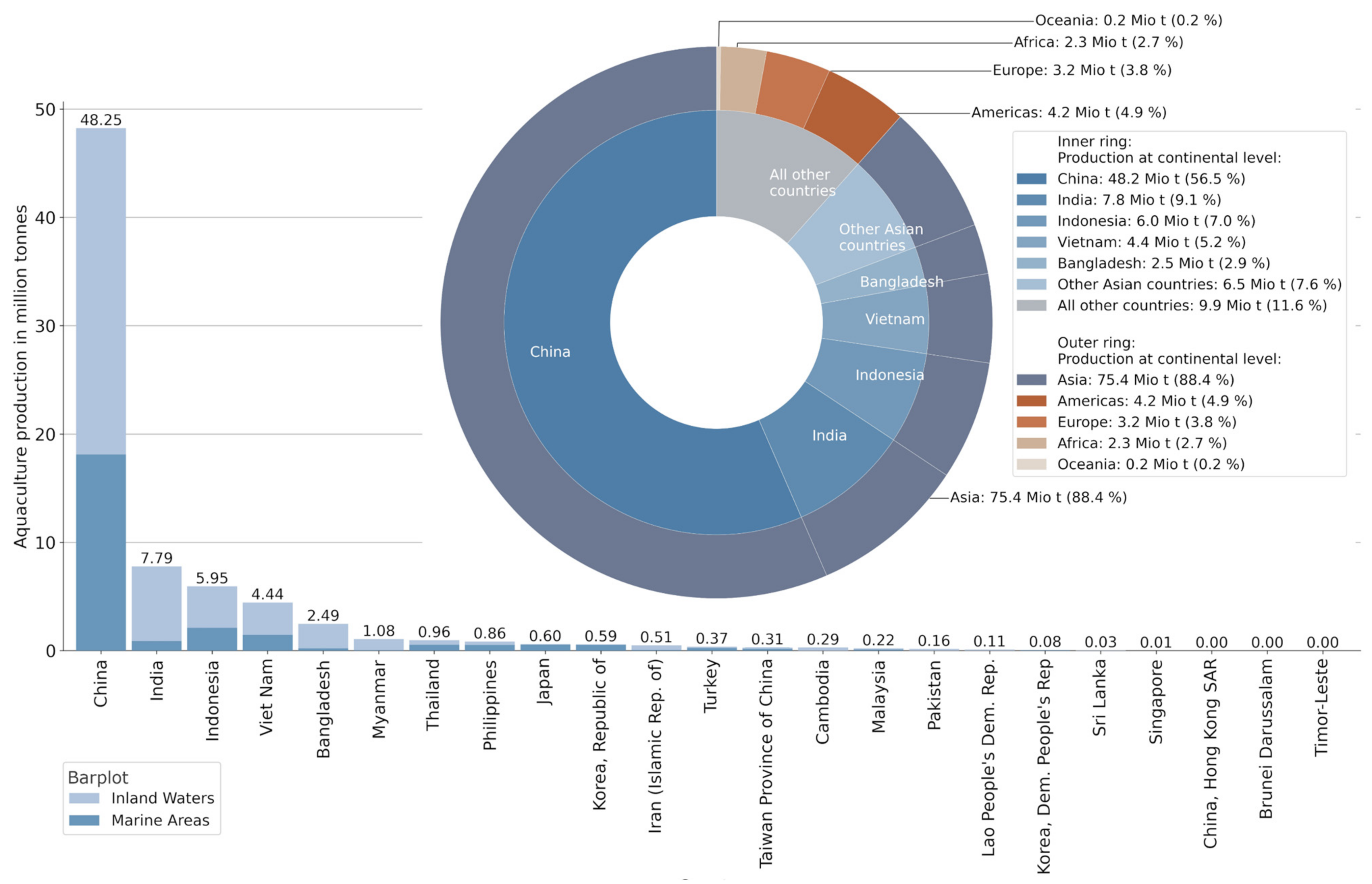 Remotesensing 14 00153 g002
