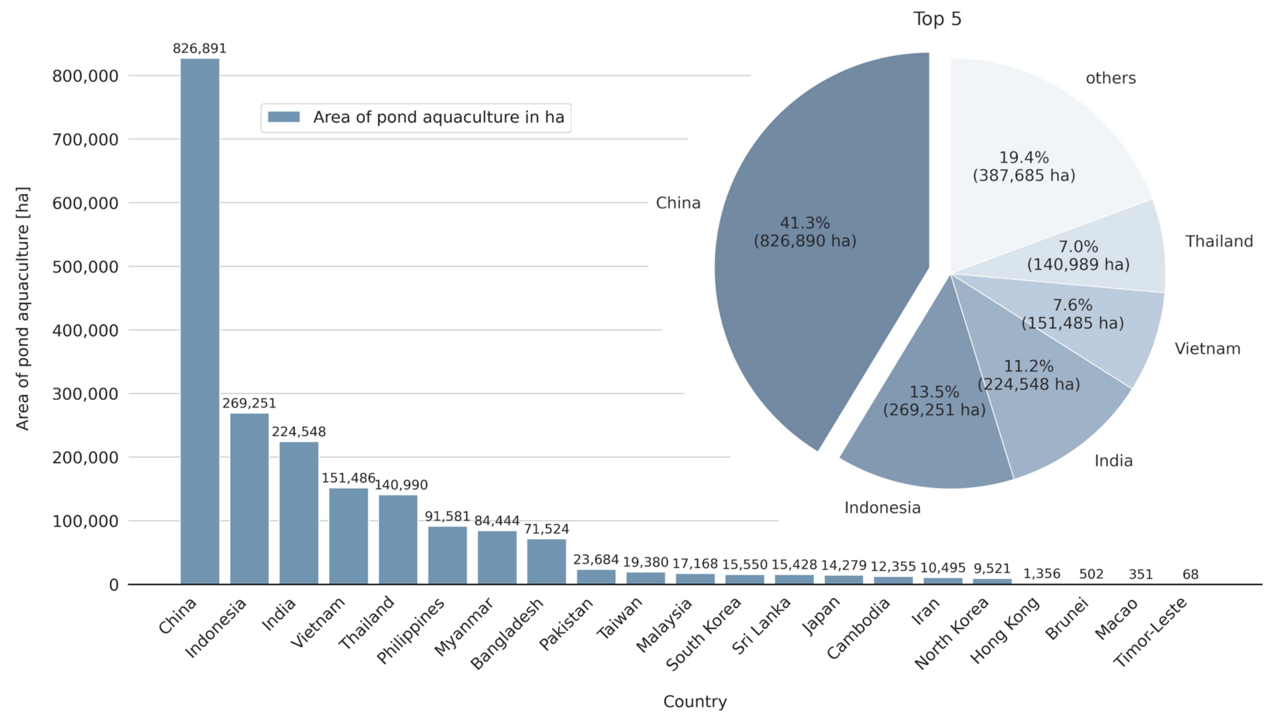 Remotesensing 14 00153 g011