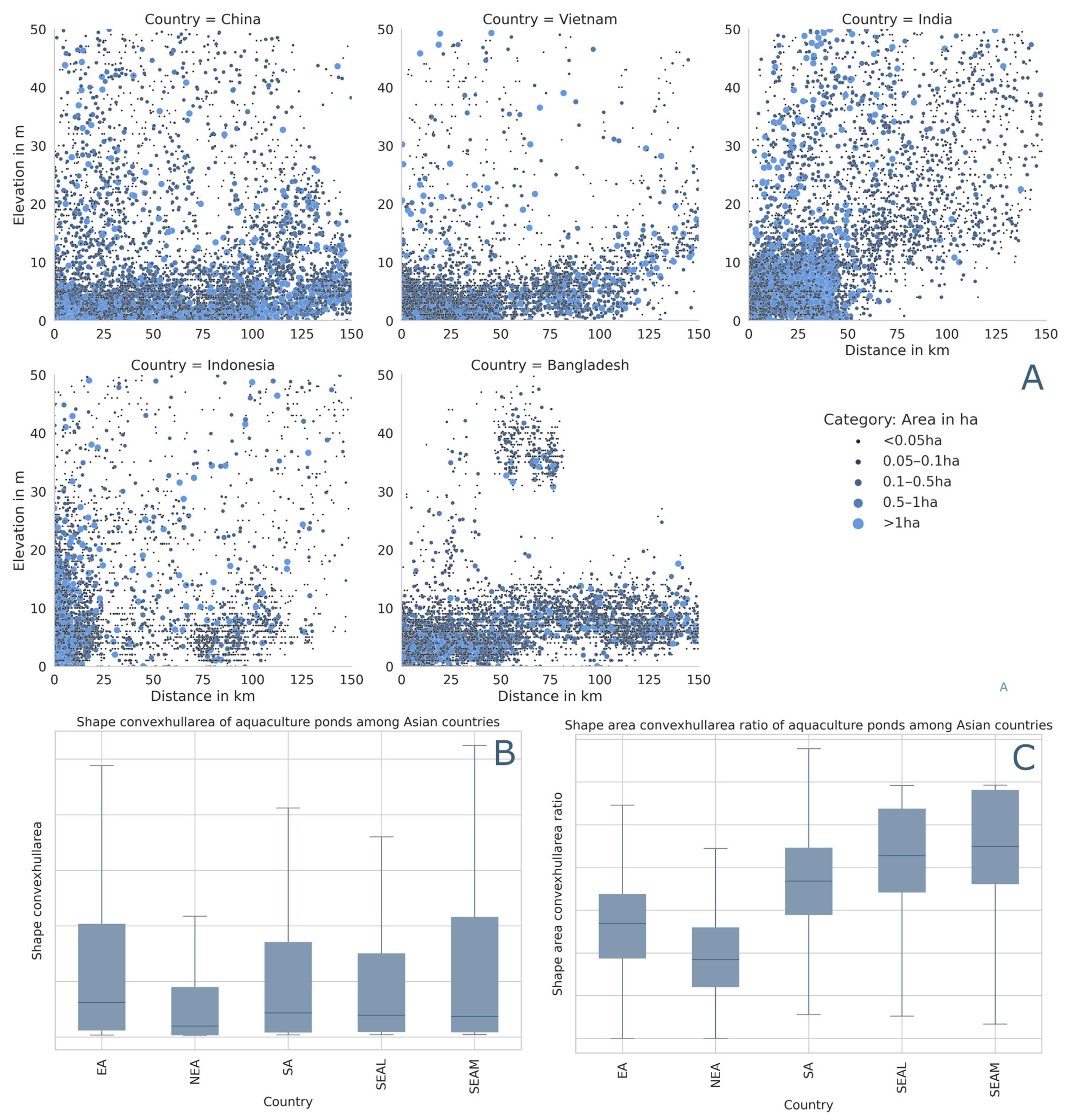 Remotesensing 14 00153 g013
