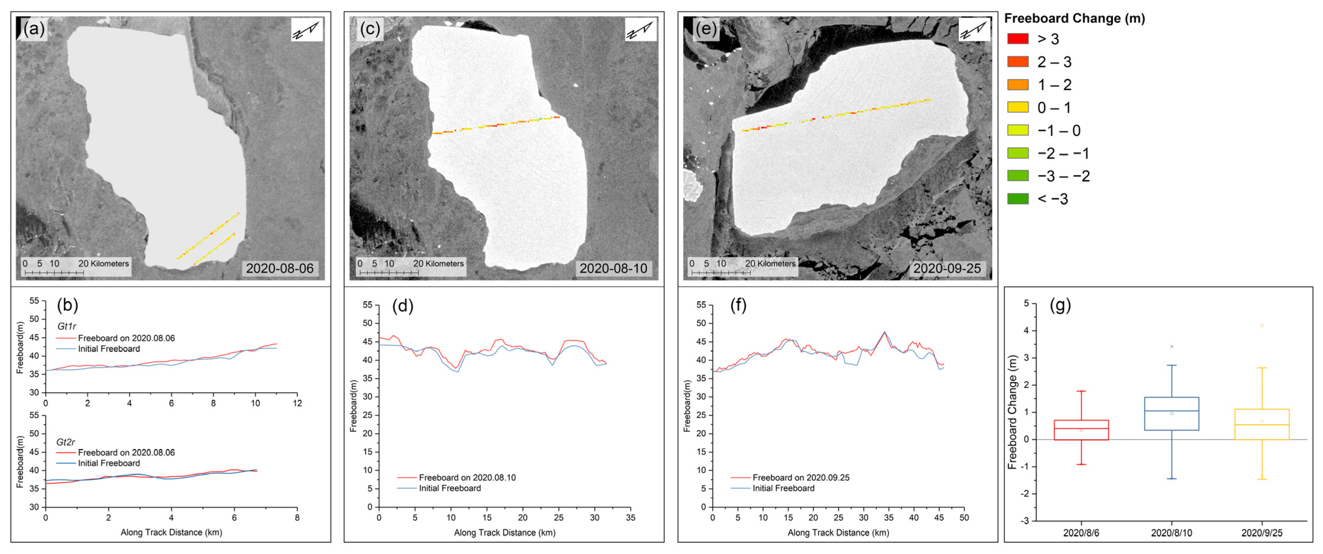 Remotesensing 14 00154 g009 Remotesensing 14 00154 g009