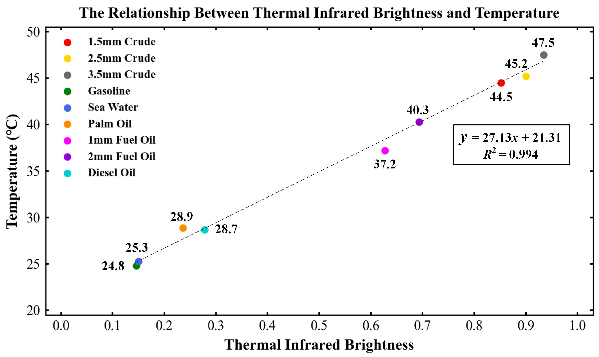 Remotesensing 14 00157 g020