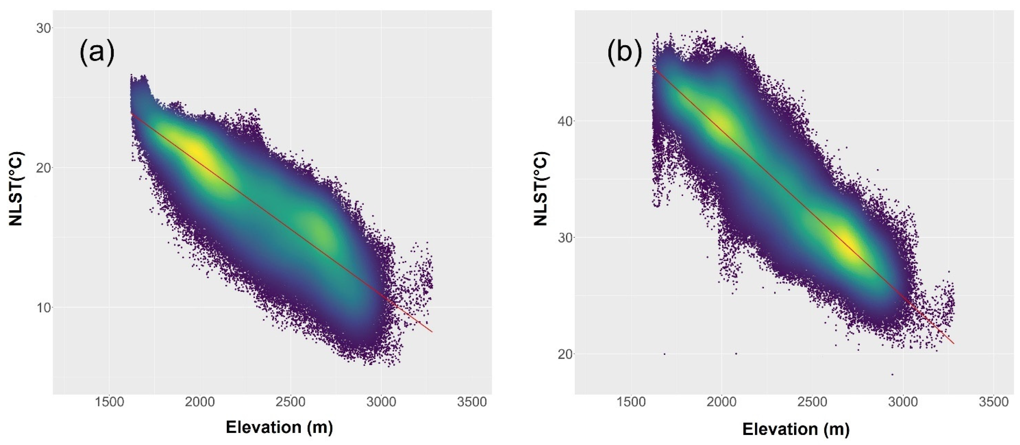 Remotesensing 14 00162 g004 Remotesensing 14 00162 g004