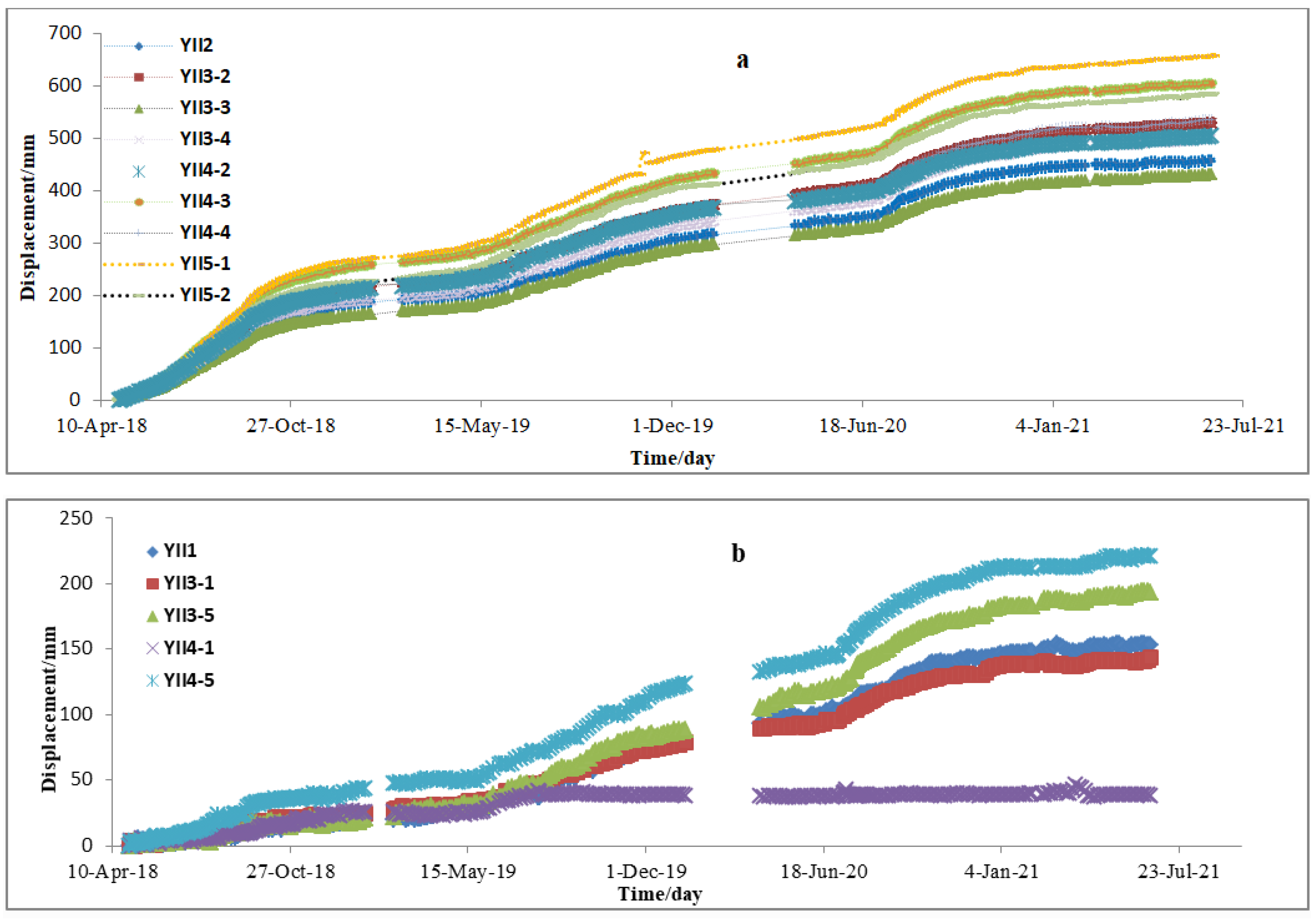 Remotesensing 14 00166 g006