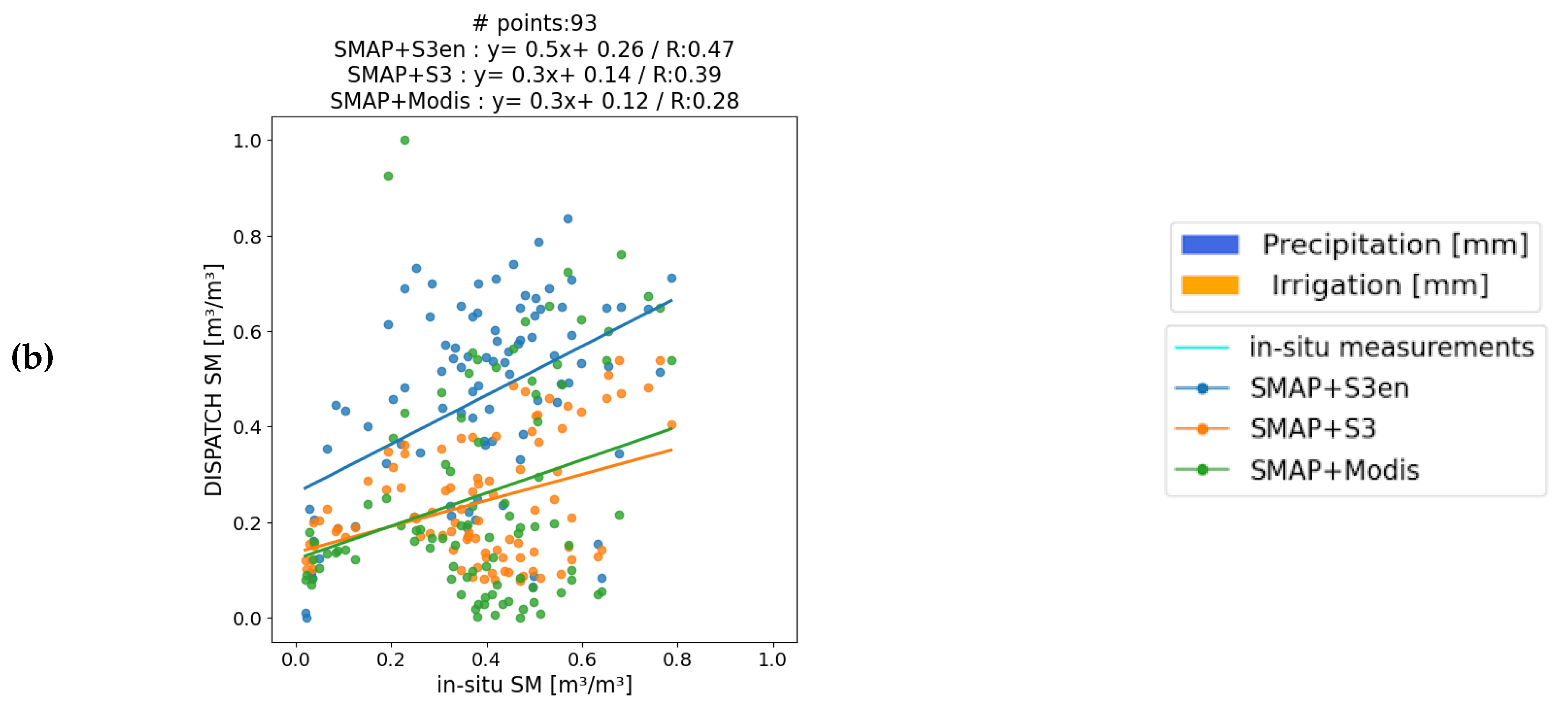Remotesensing 14 00167 g003b